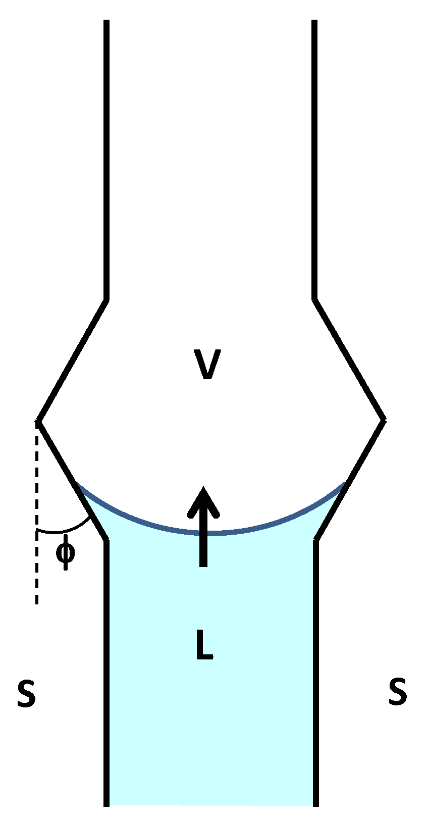 Metals 05 00350 g014