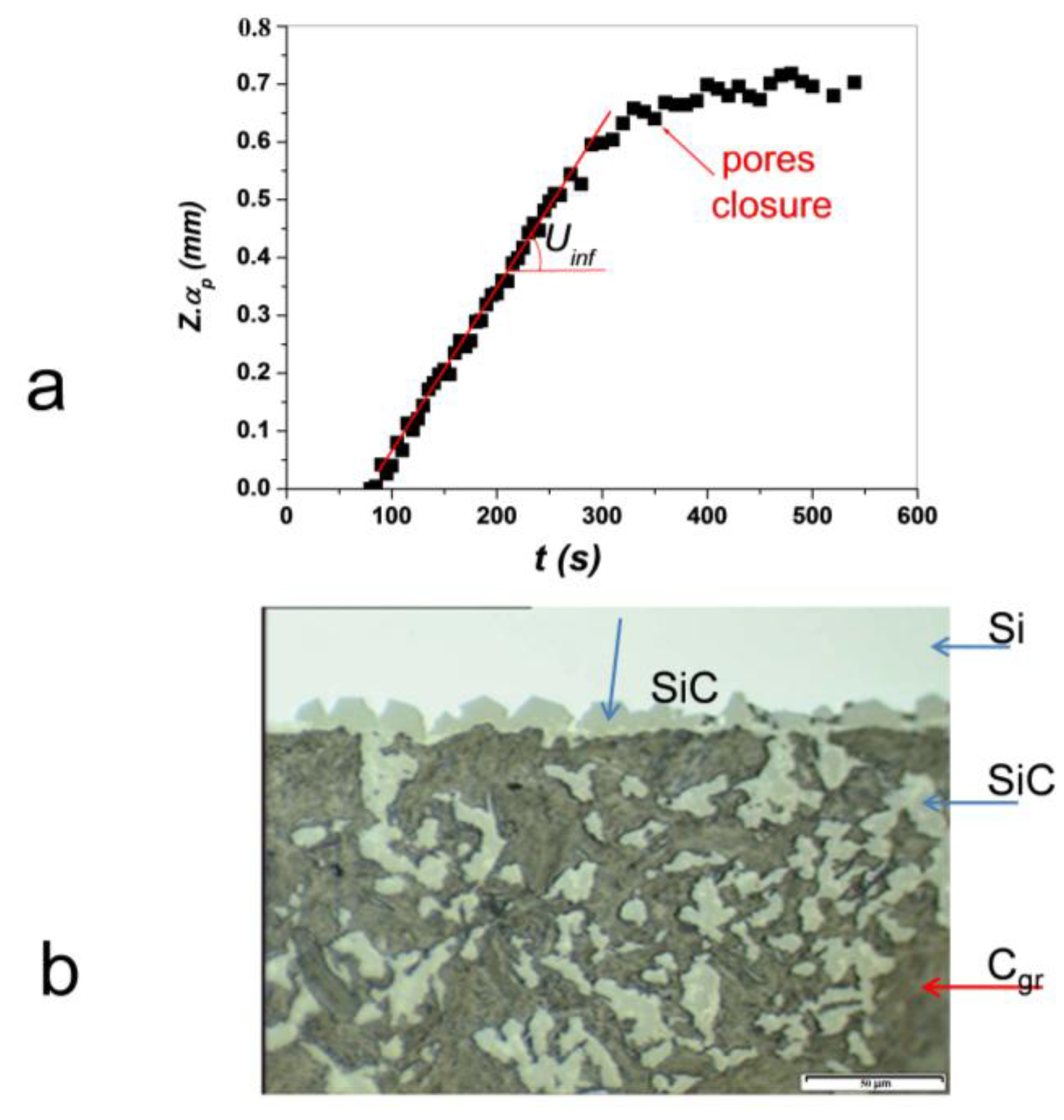 Metals 05 00350 g015
