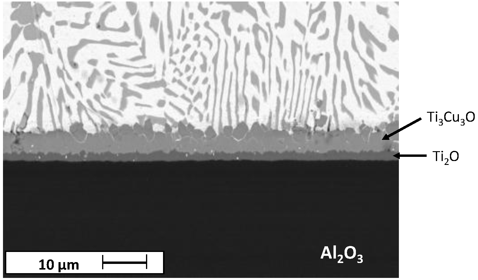 Metals 05 00350 g019