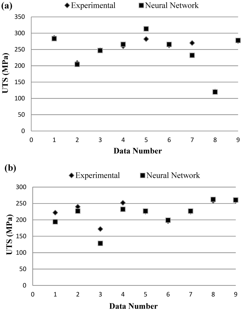 Metals 05 00371 g002 1024