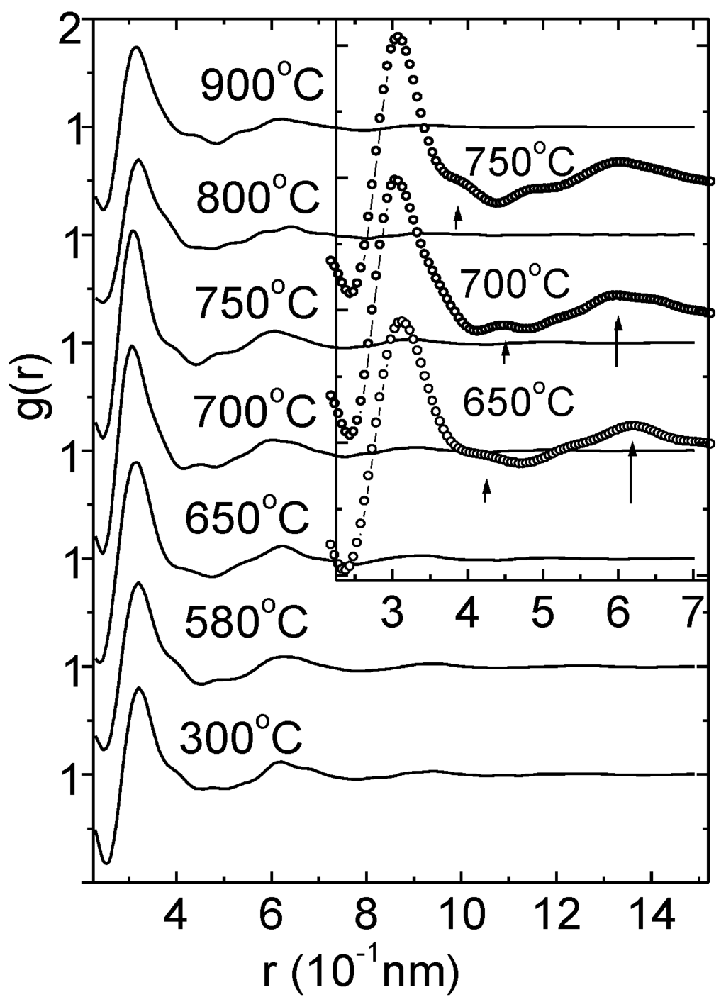 Metals 05 00395 g005 1024