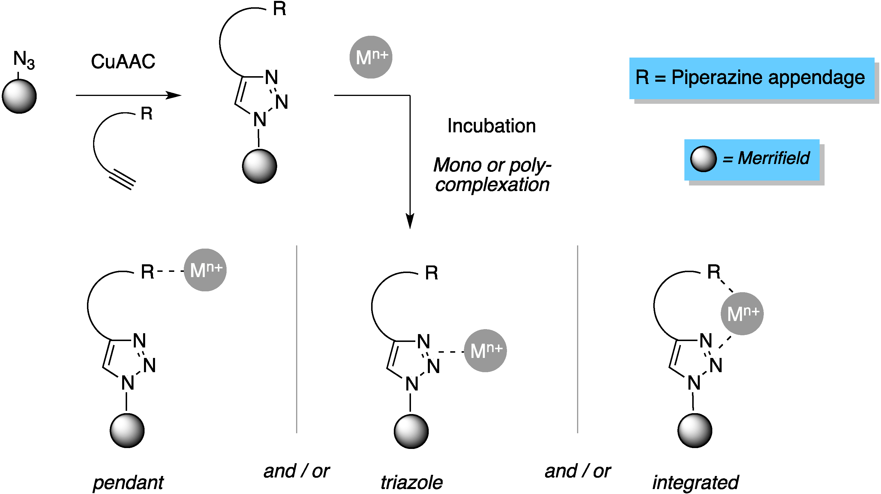 Metals 05 00418 g001