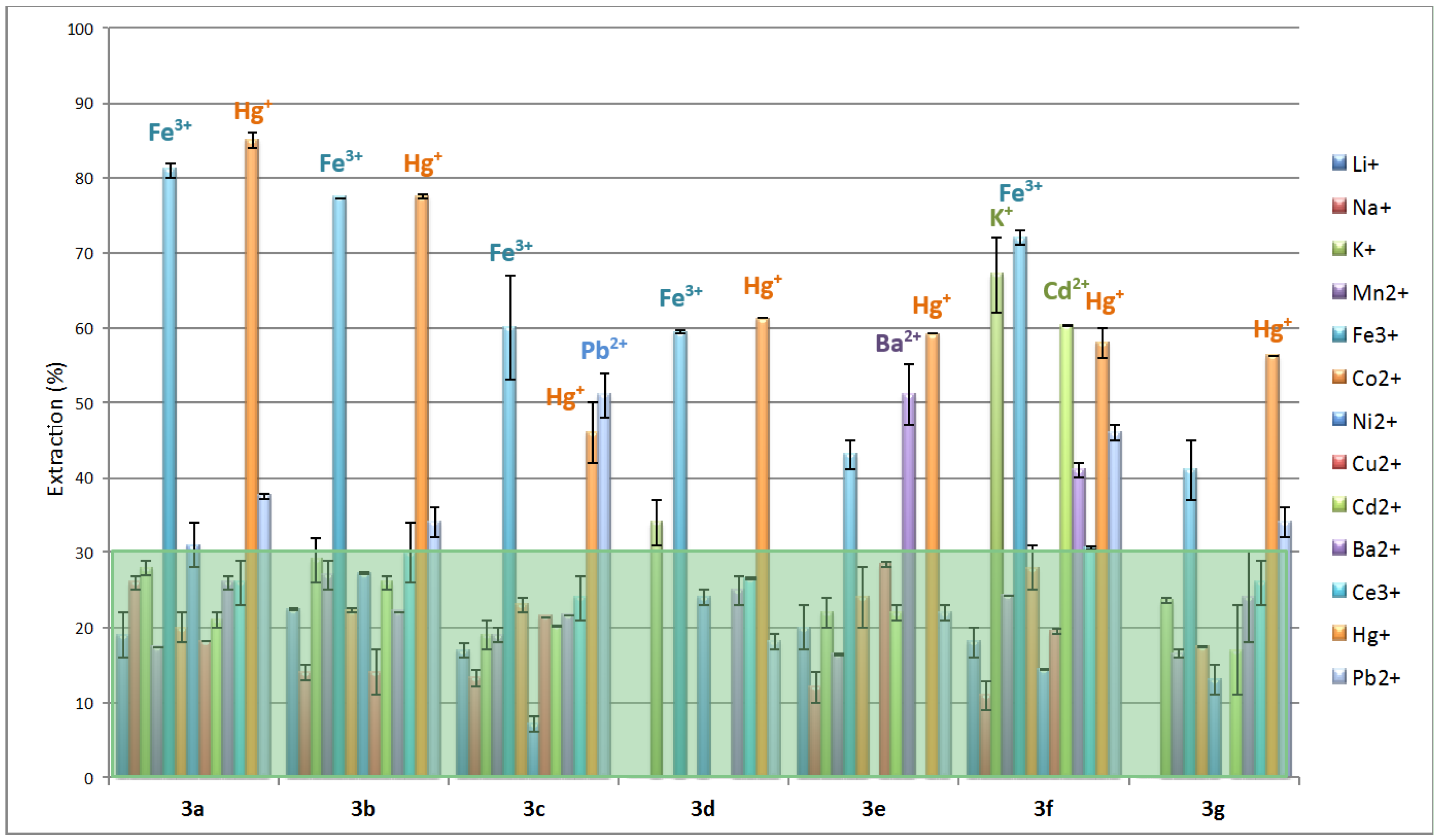 Metals 05 00418 g003
