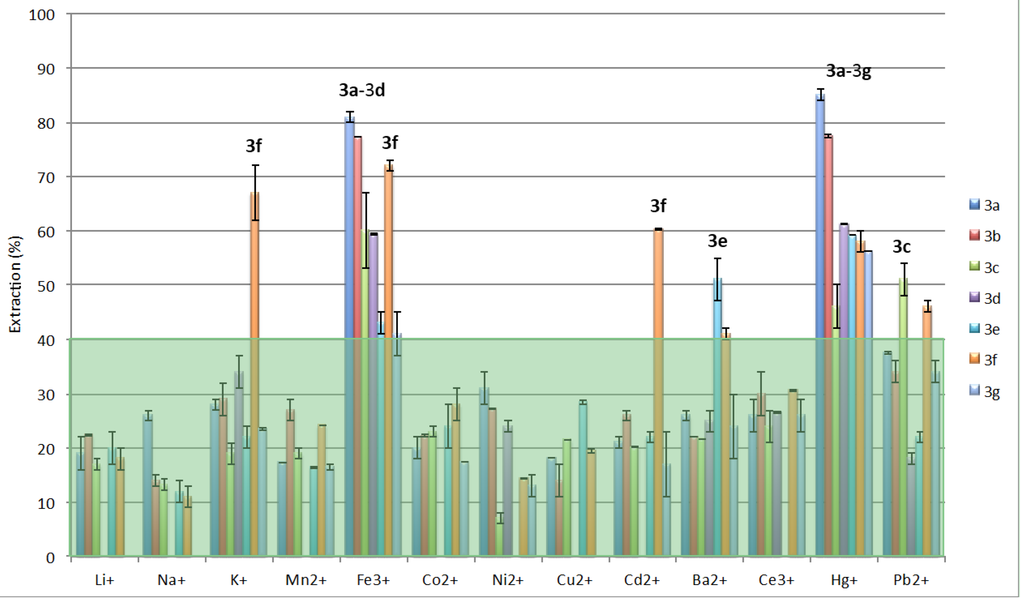 Metals 05 00418 g004 1024