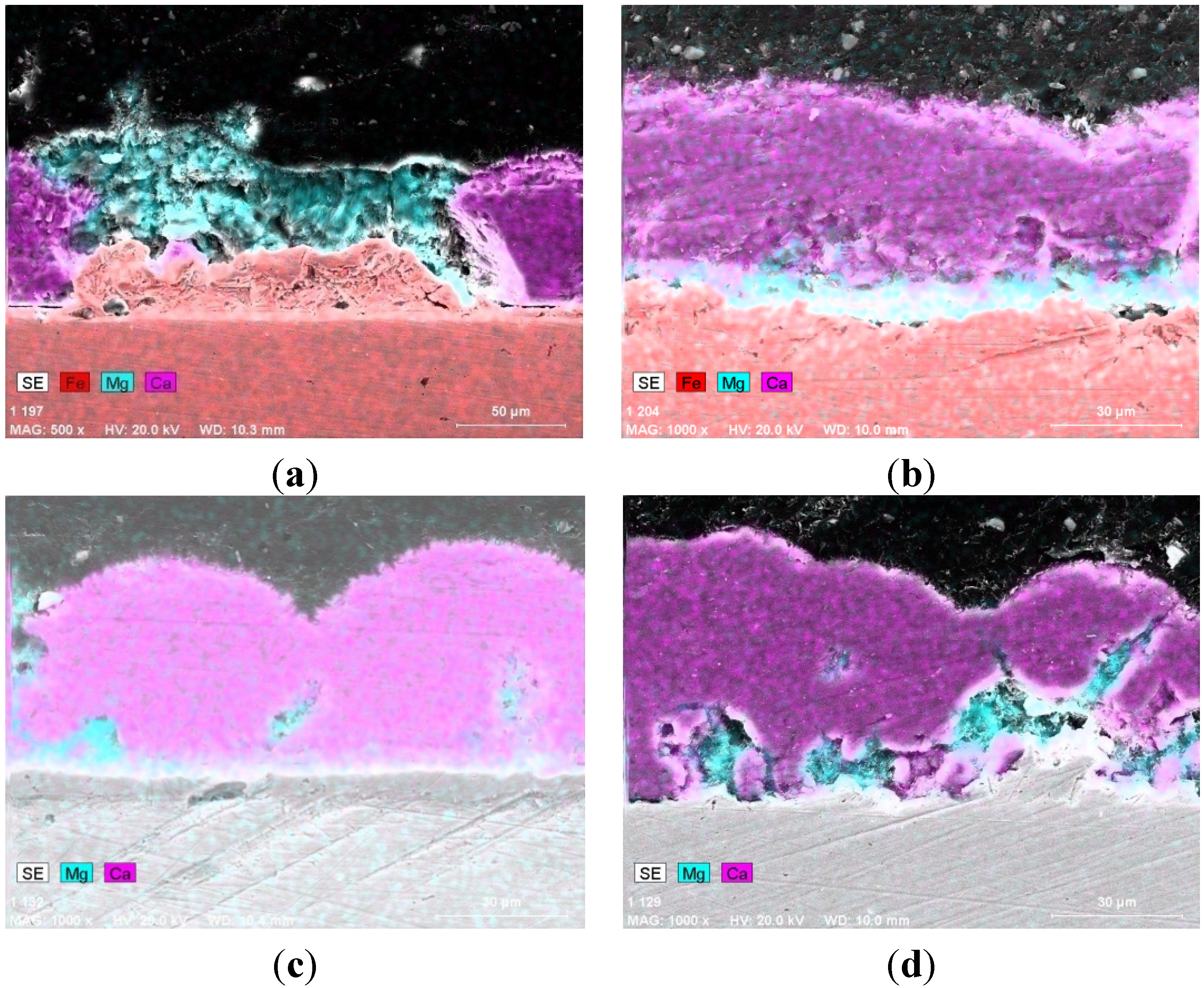 Metals 05 00439 g002