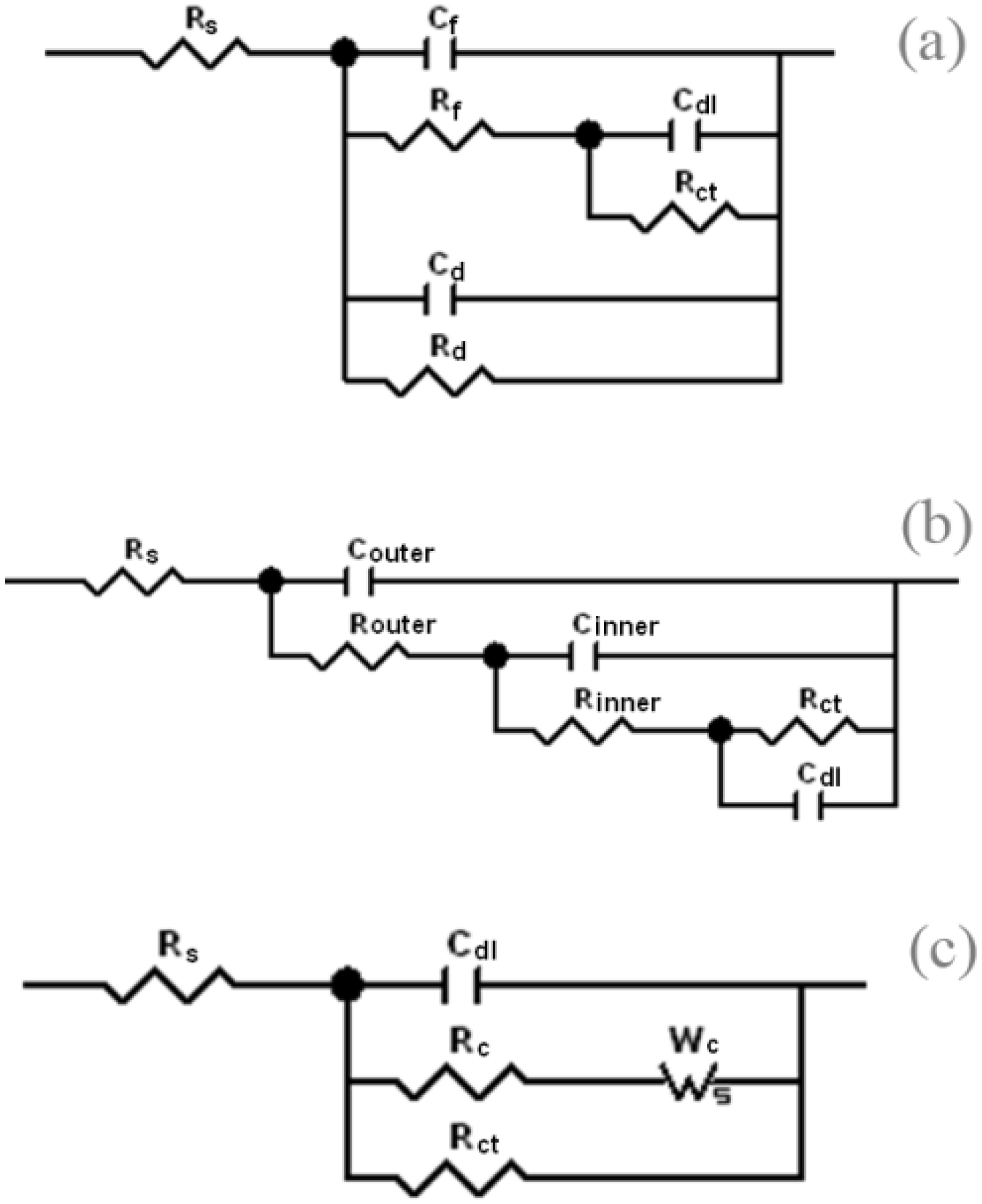 Metals 05 00439 g003