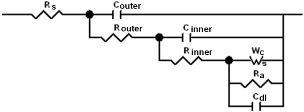 Metals 05 00439 g005 1024