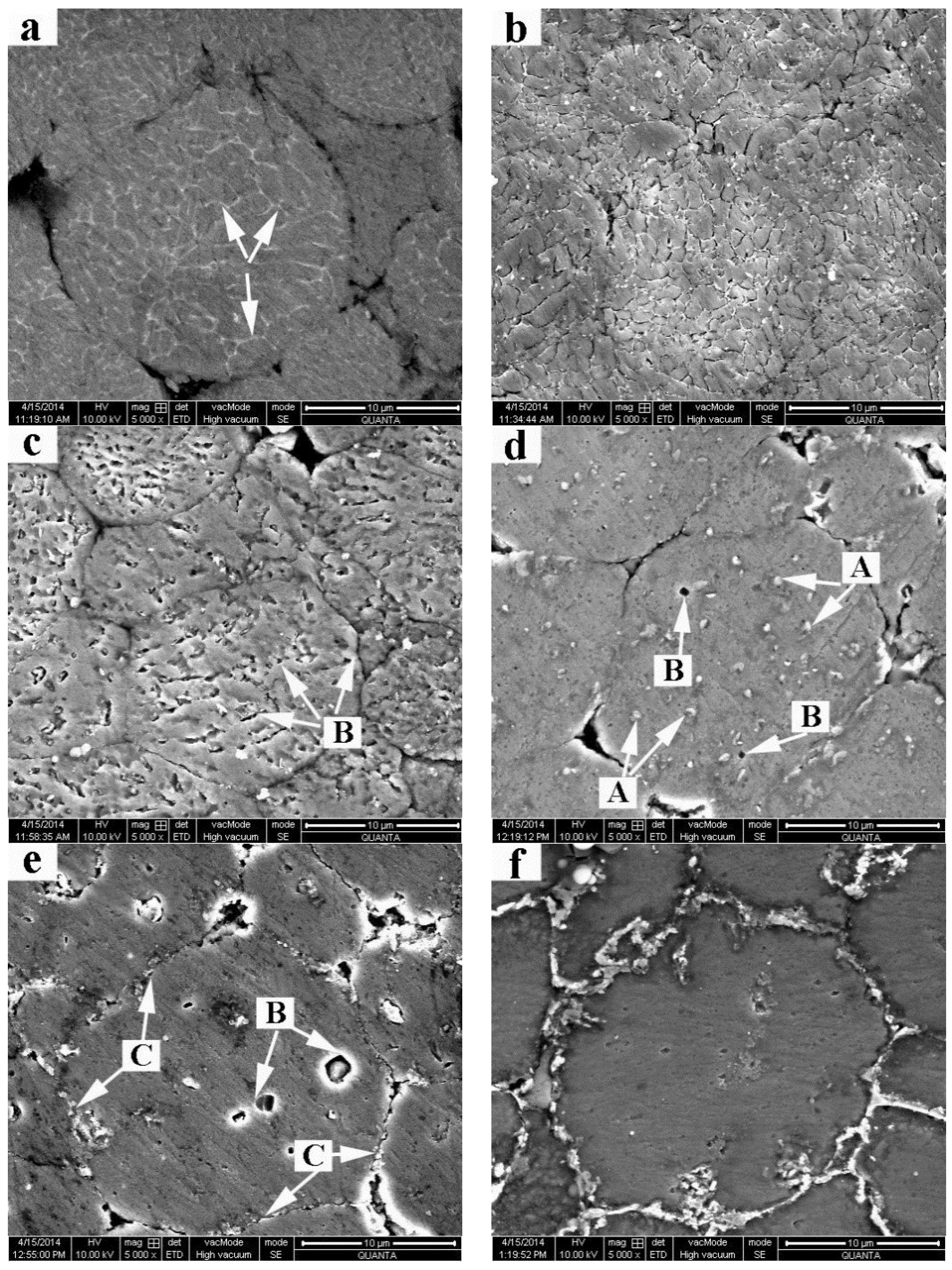 Metals 05 00547 g005