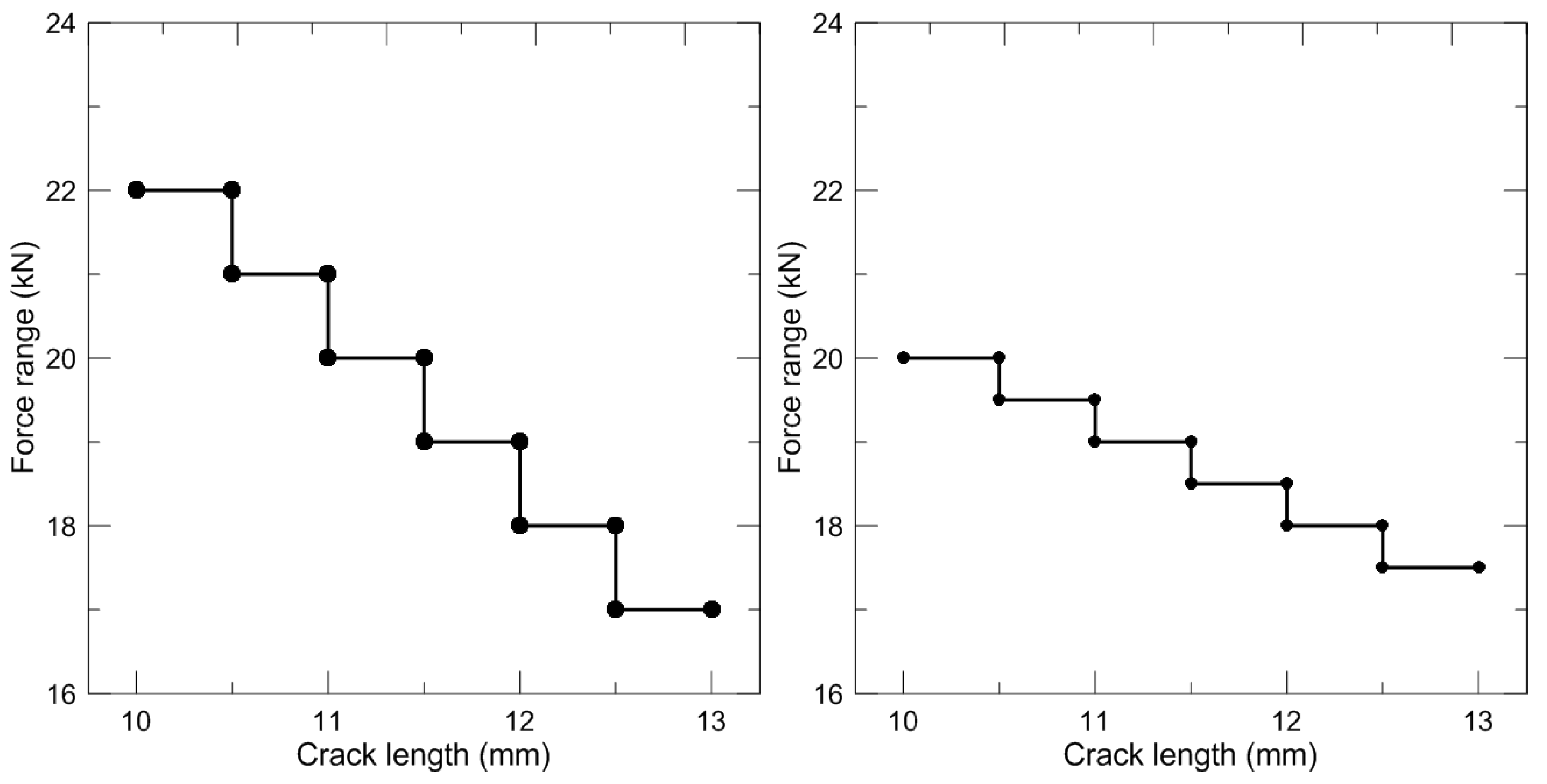 Metals 05 00603 g002