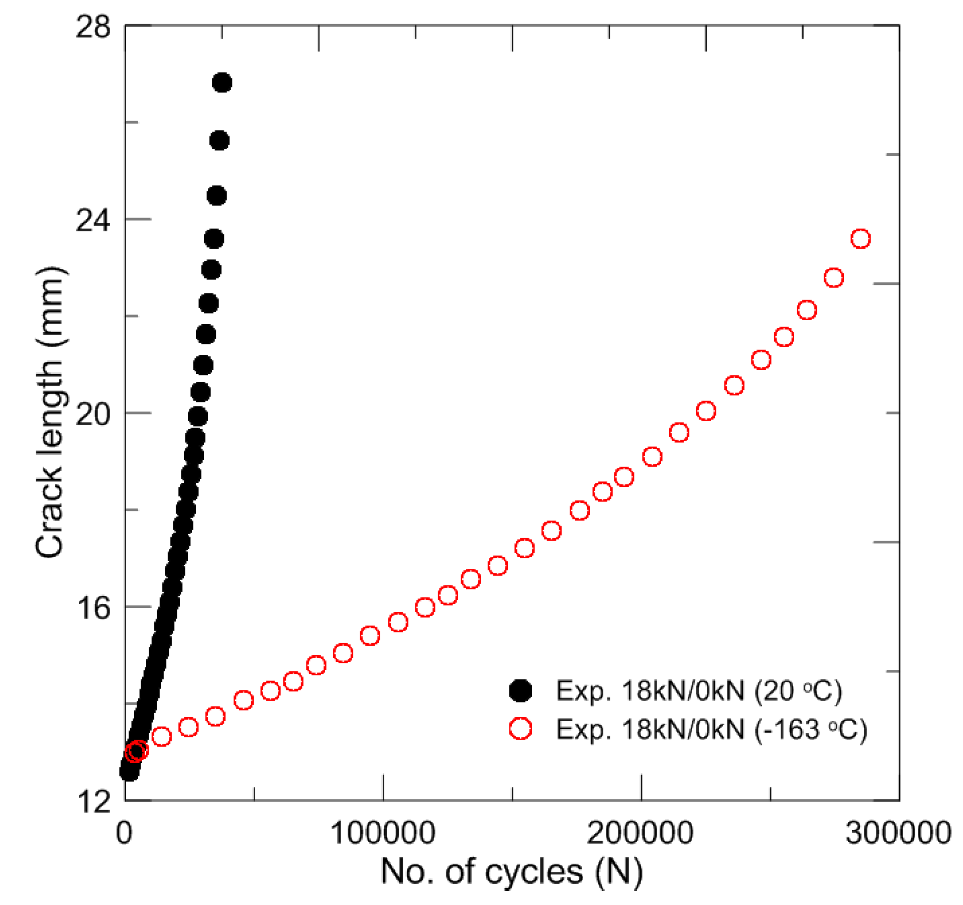 Metals 05 00603 g004