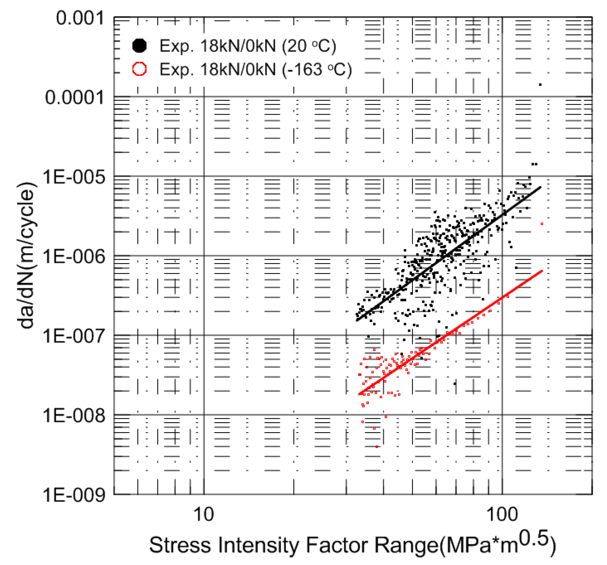 Metals 05 00603 g005