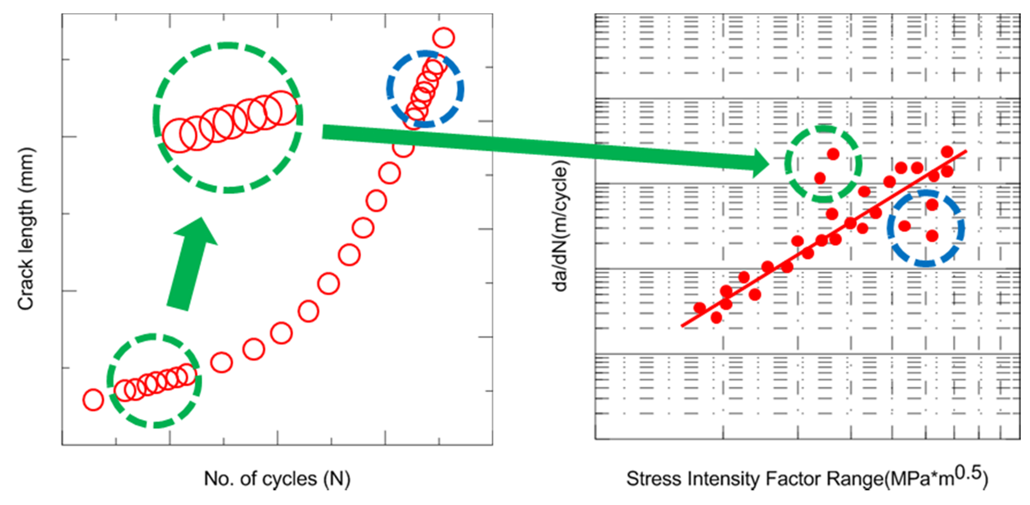Metals 05 00603 g006