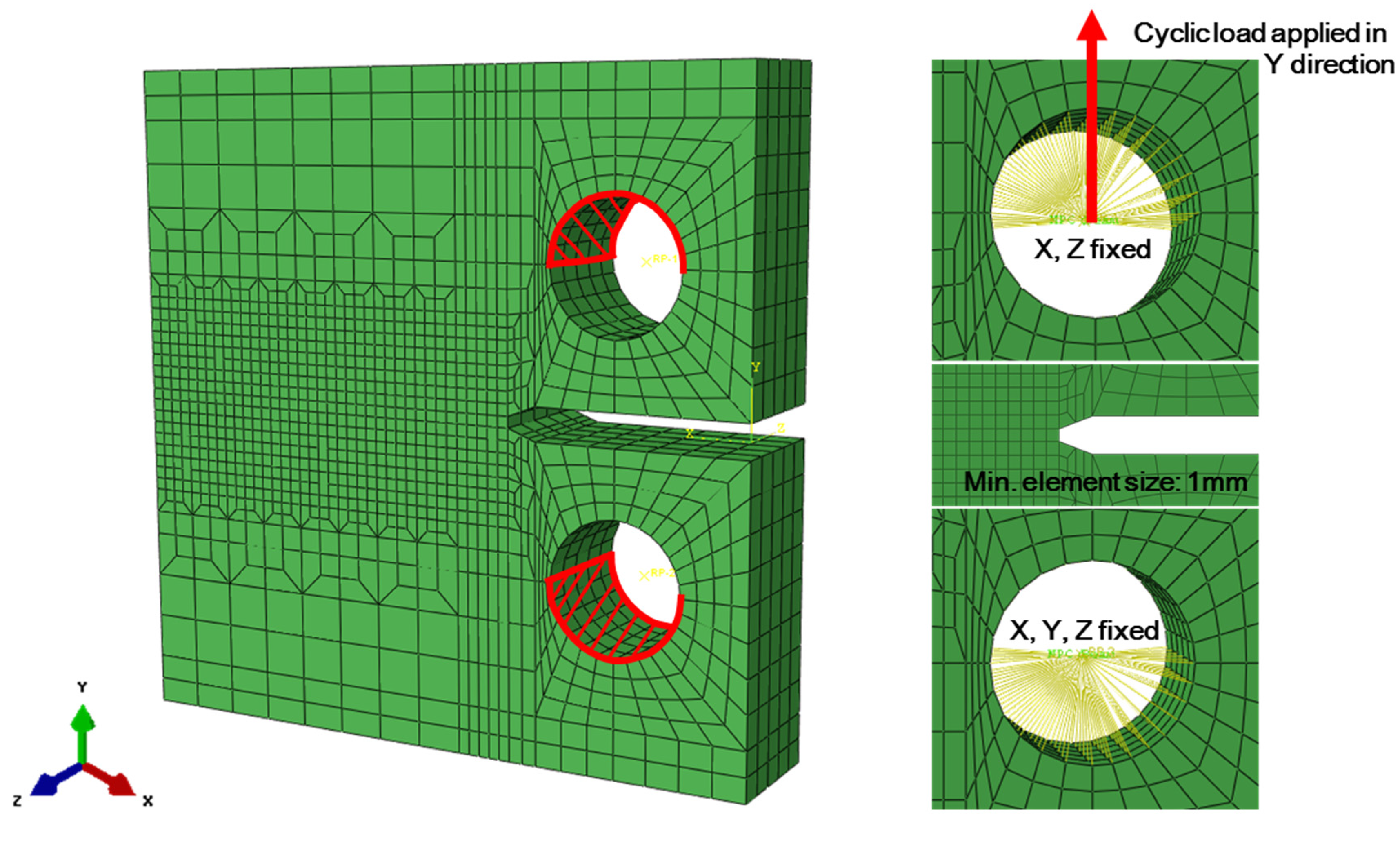 Metals 05 00603 g010