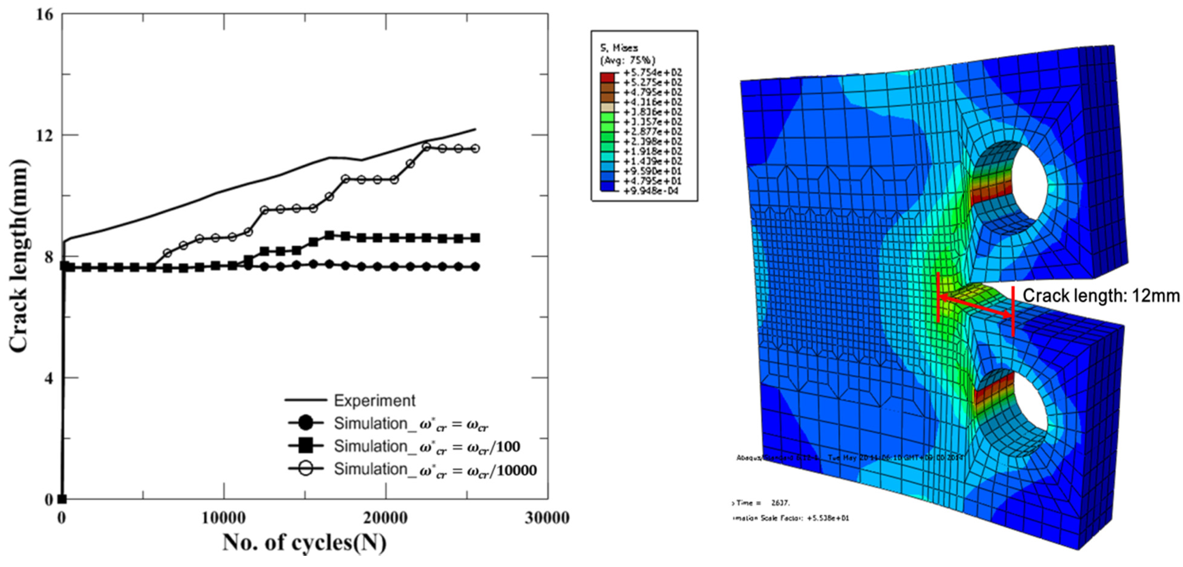 Metals 05 00603 g011