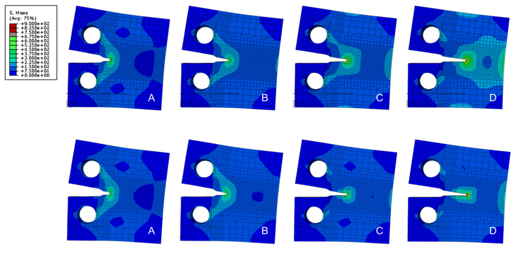 Metals 05 00603 g013 1024