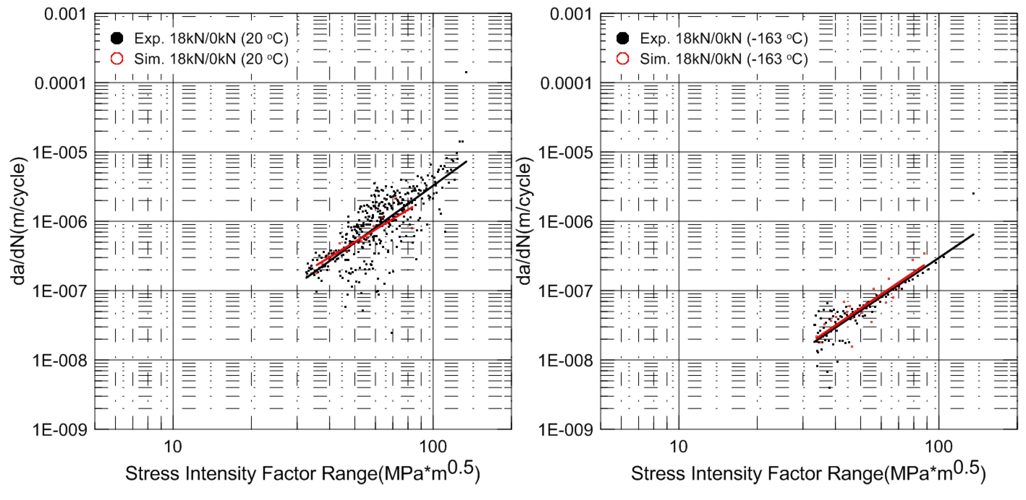 Metals 05 00603 g014