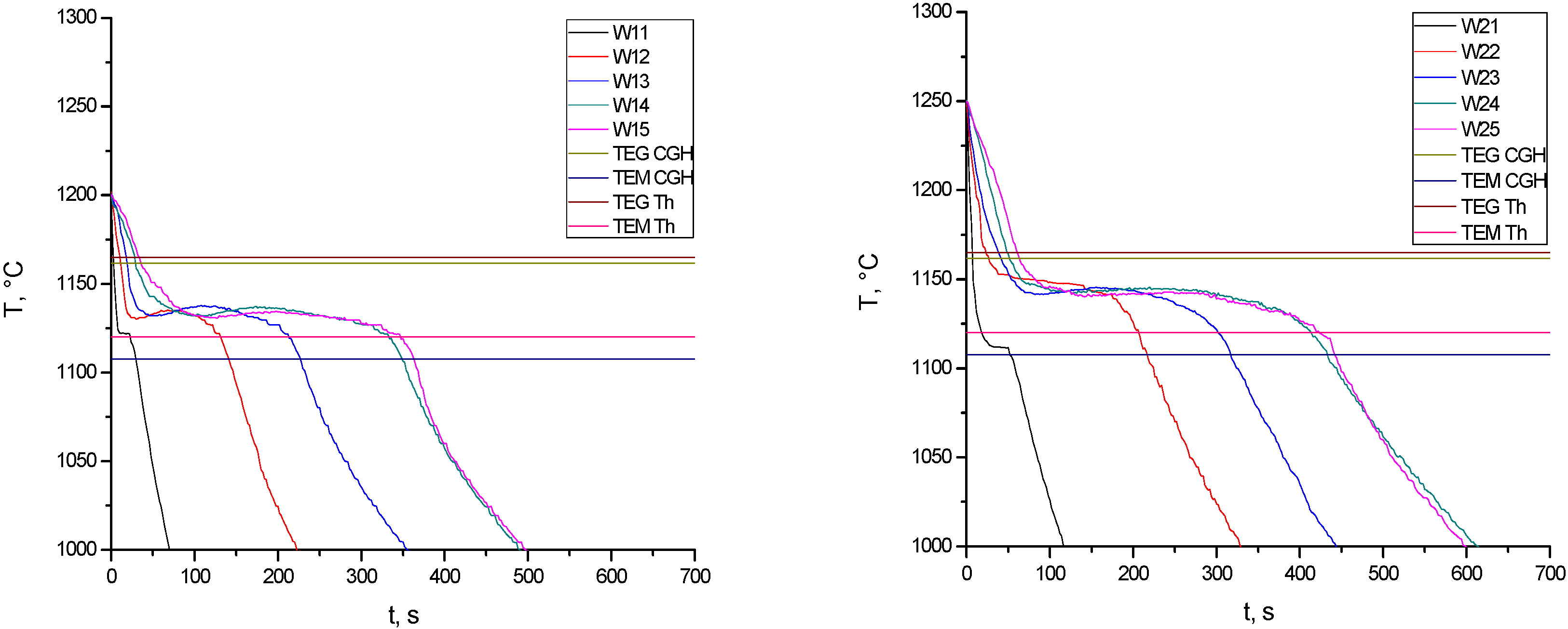 Metals 05 00628 g004
