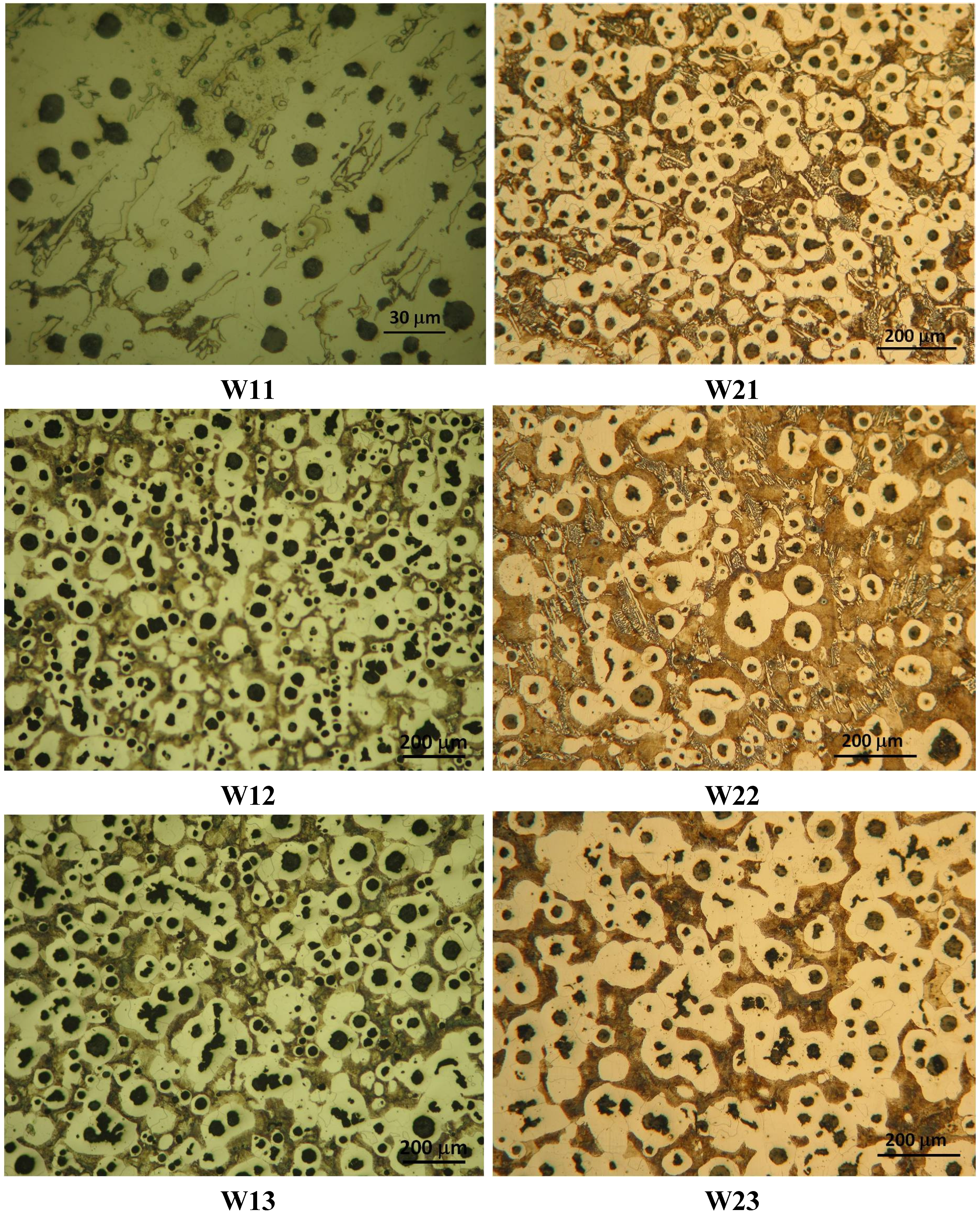 Metals 05 00628 g005a