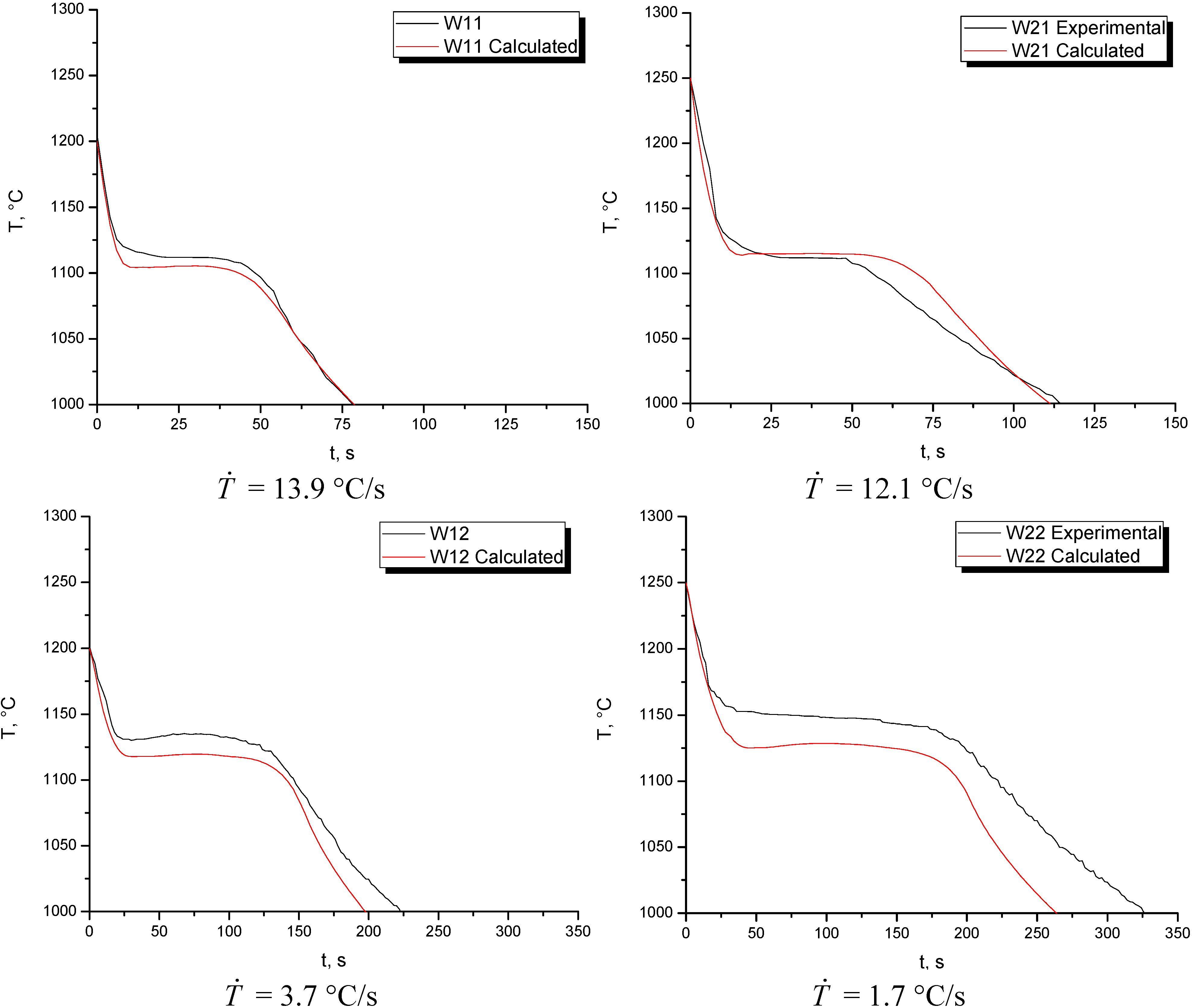 Metals 05 00628 g006a