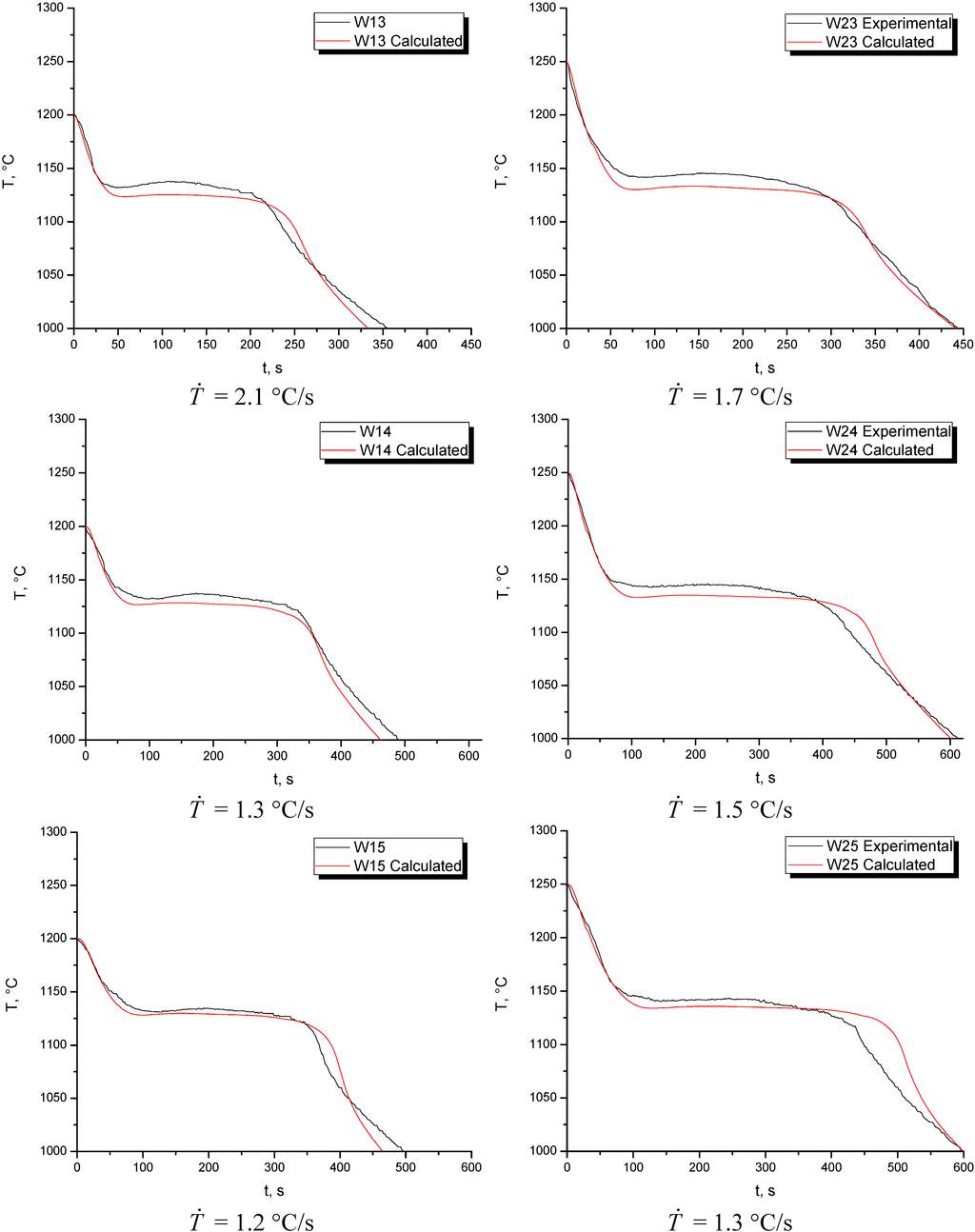Metals 05 00628 g006b 1024