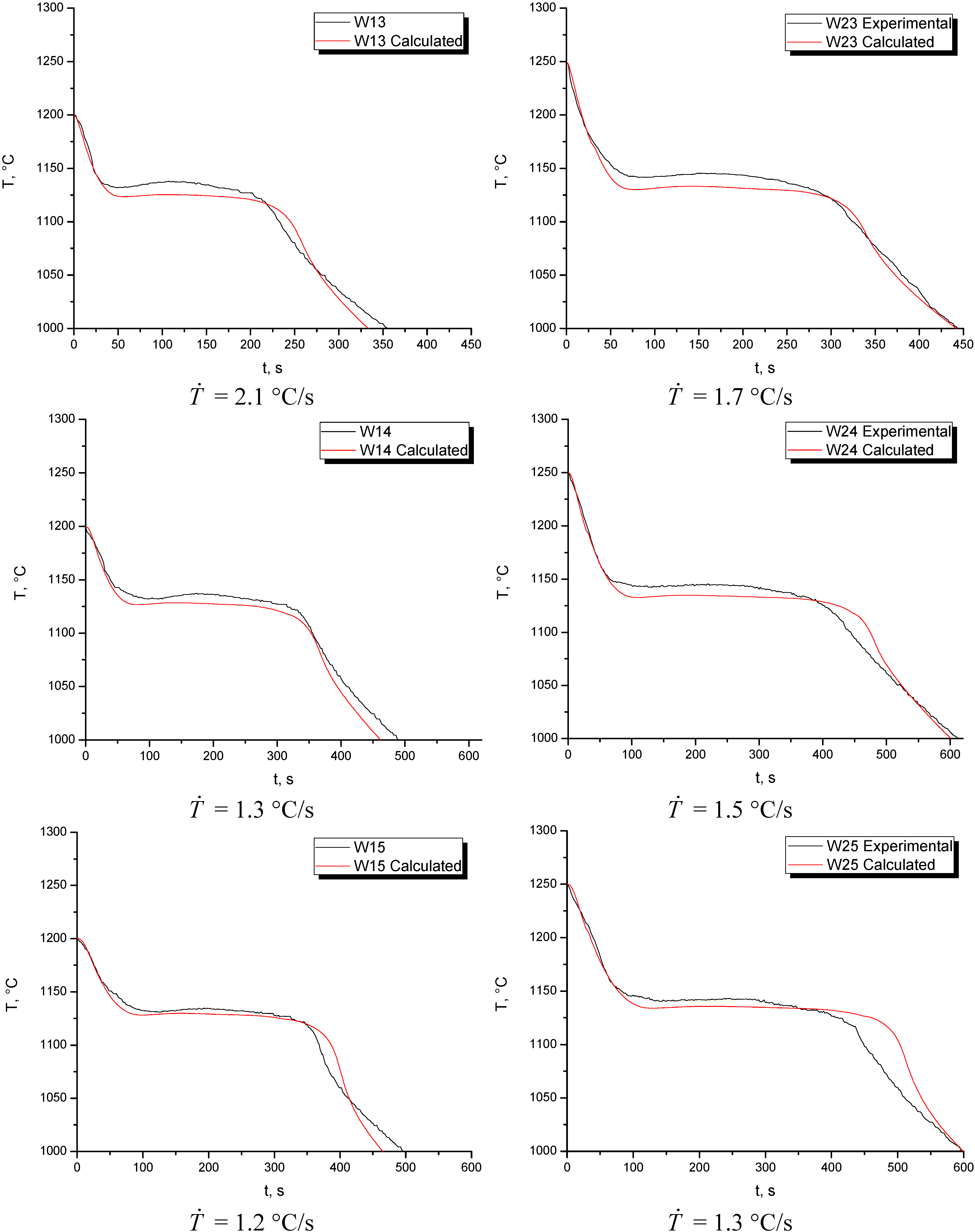 Metals 05 00628 g006b