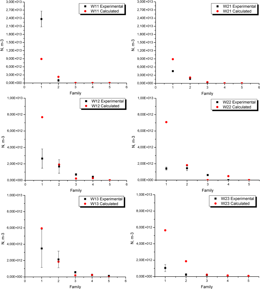 Metals 05 00628 g007a 1024