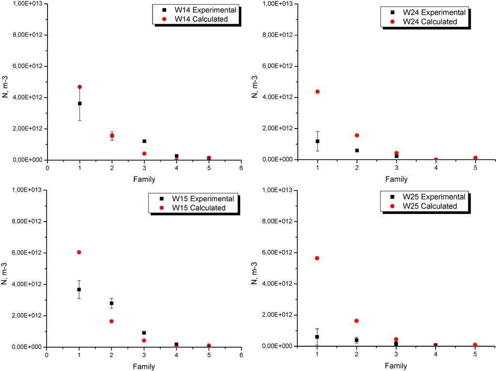 Metals 05 00628 g007b 1024