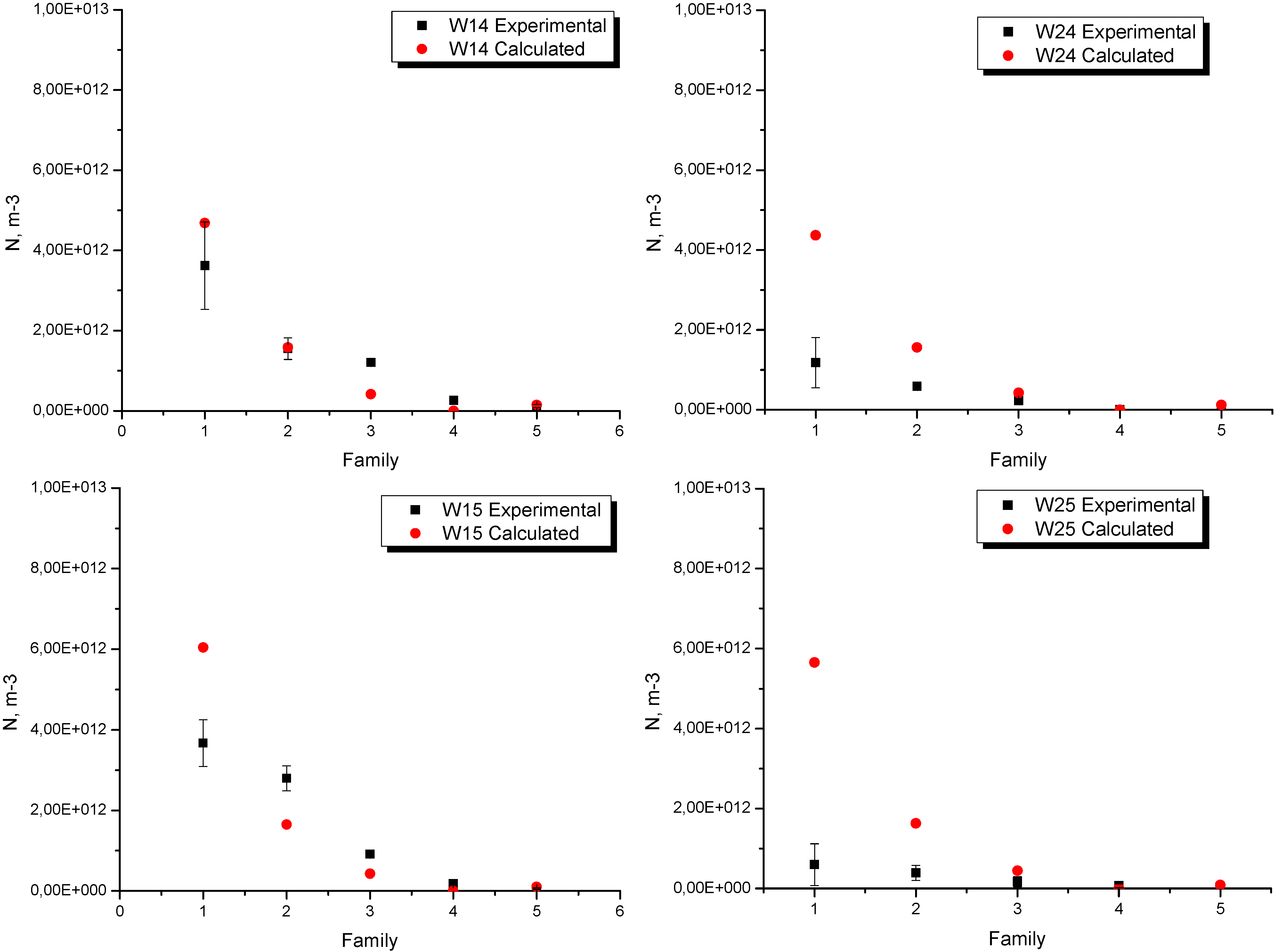 Metals 05 00628 g007b