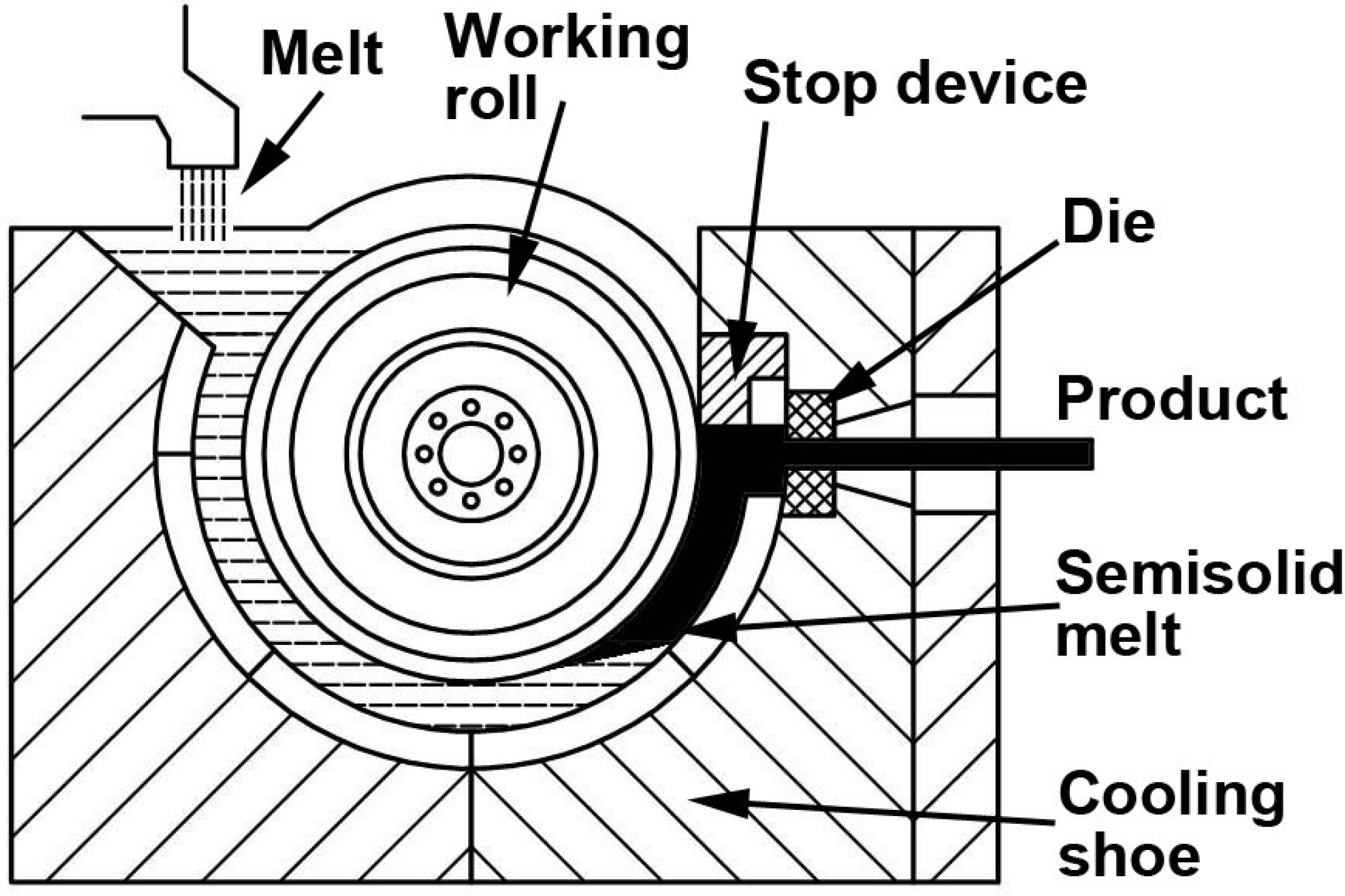 Metals 05 00648 g001