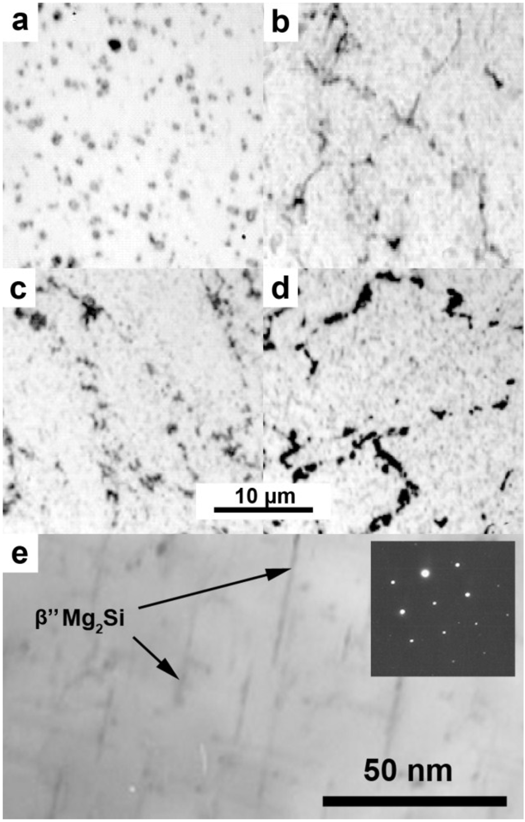 Metals 05 00648 g003 1024