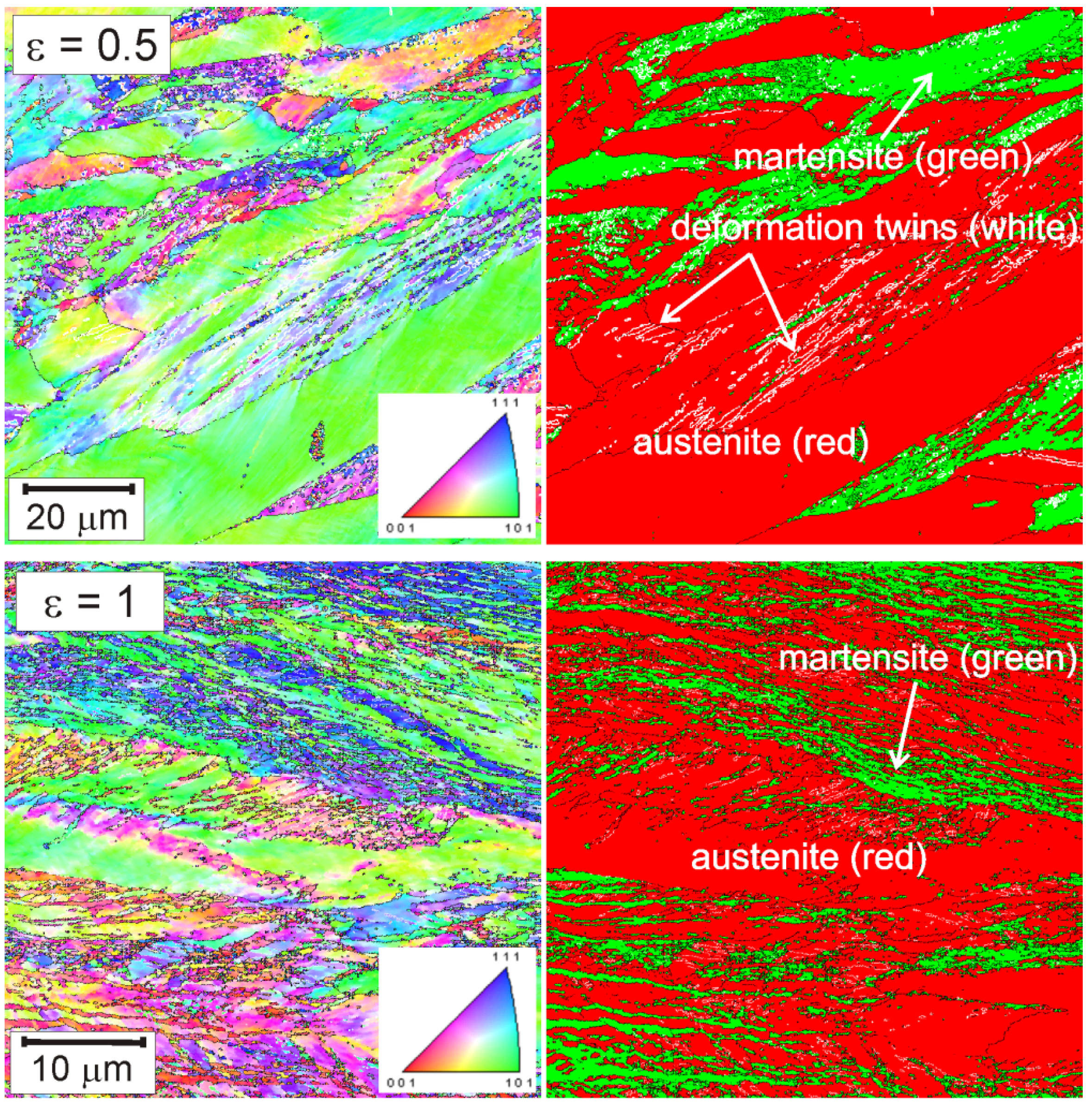 Metals 05 00656 g002a