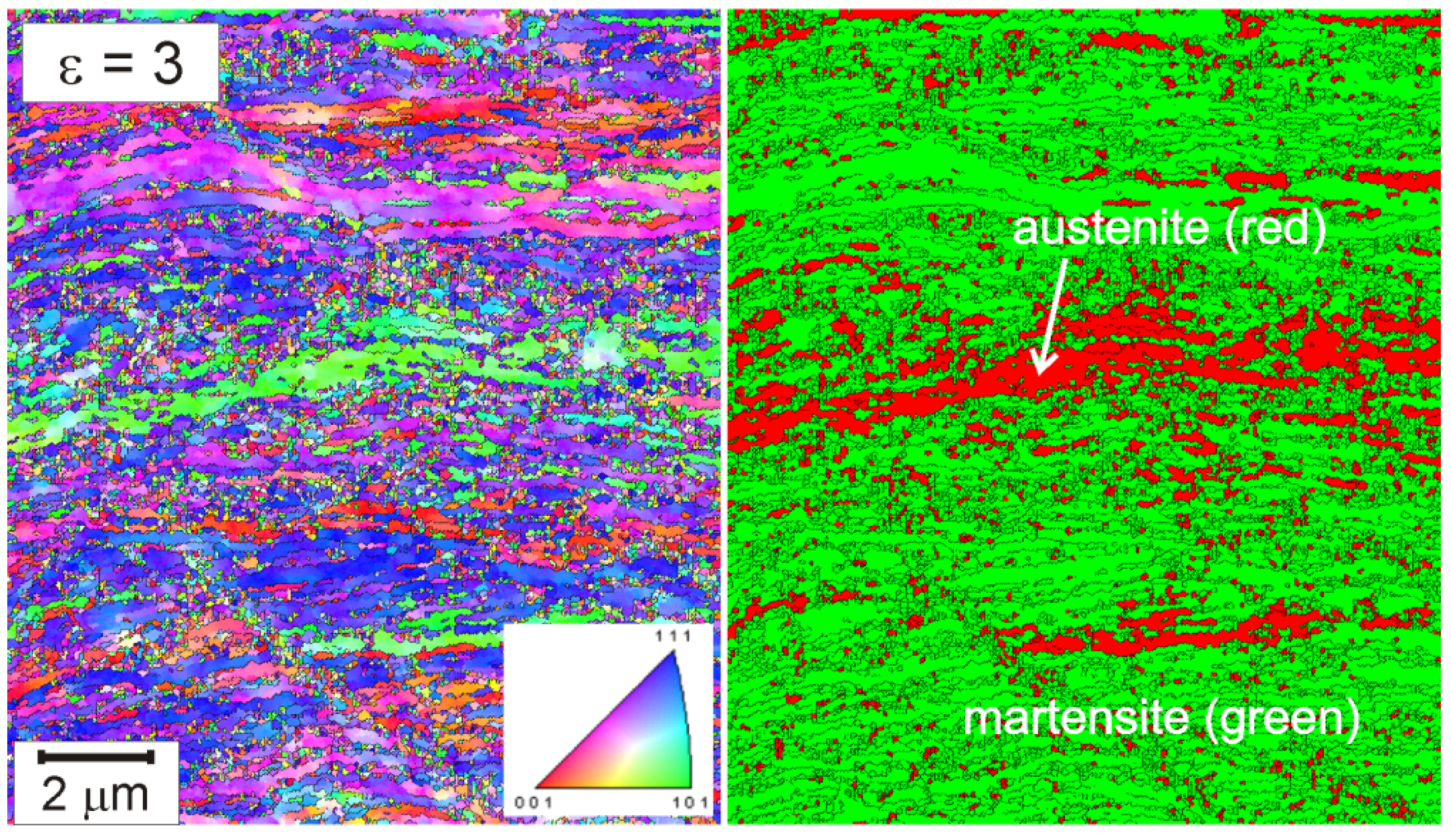 Metals 05 00656 g002b
