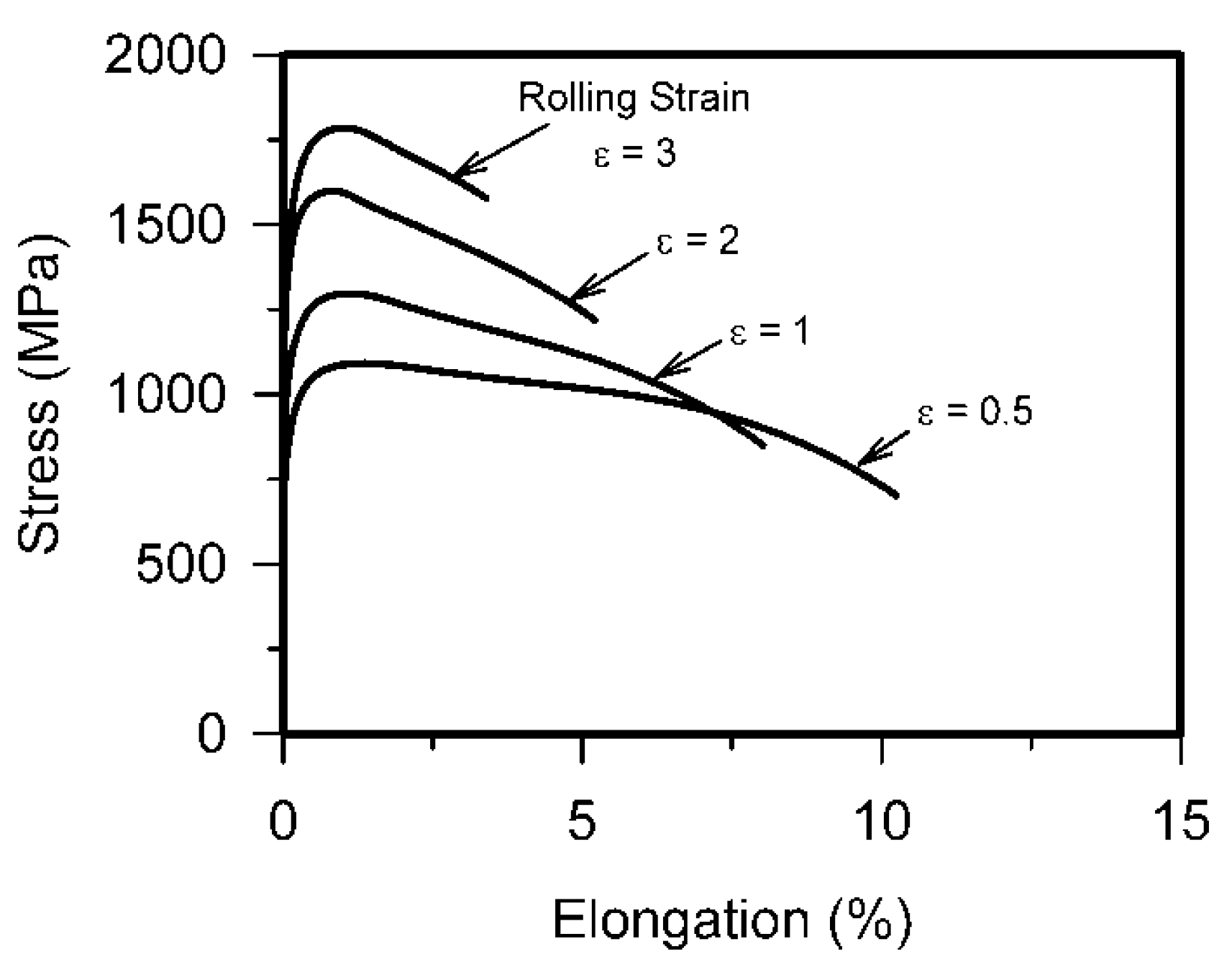 Metals 05 00656 g006