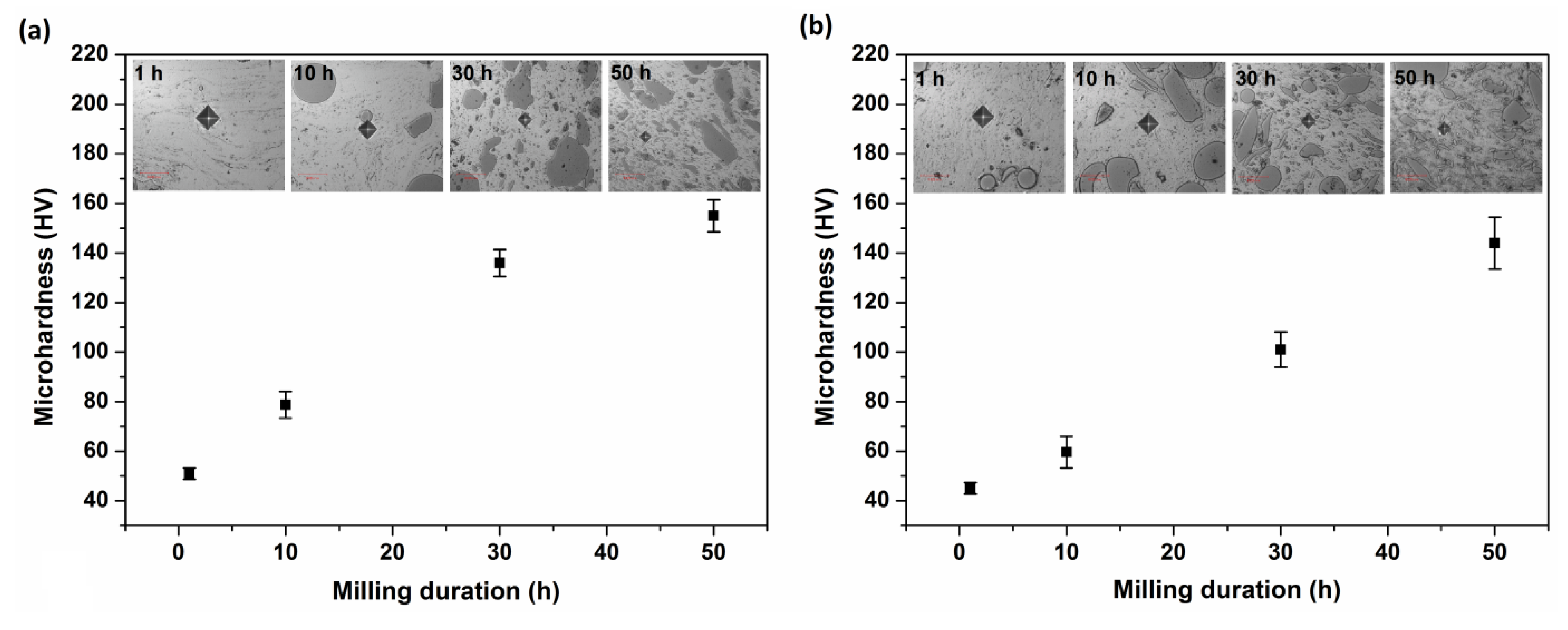 Metals 05 00669 g006