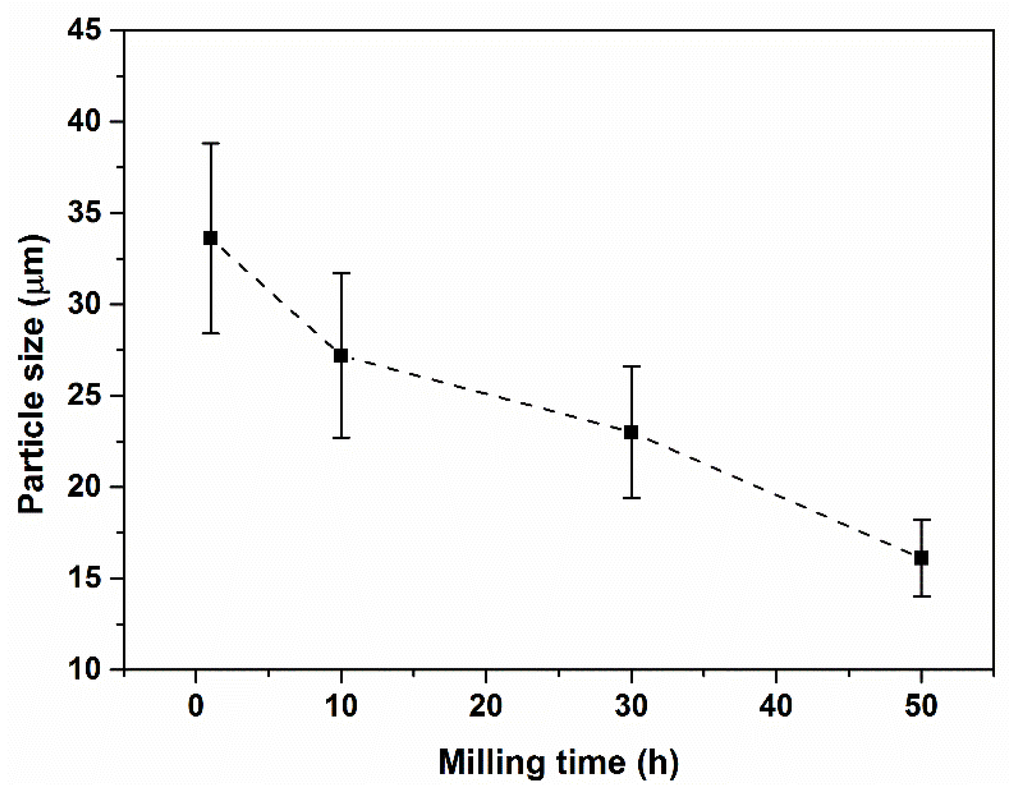 Metals 05 00669 g009 1024