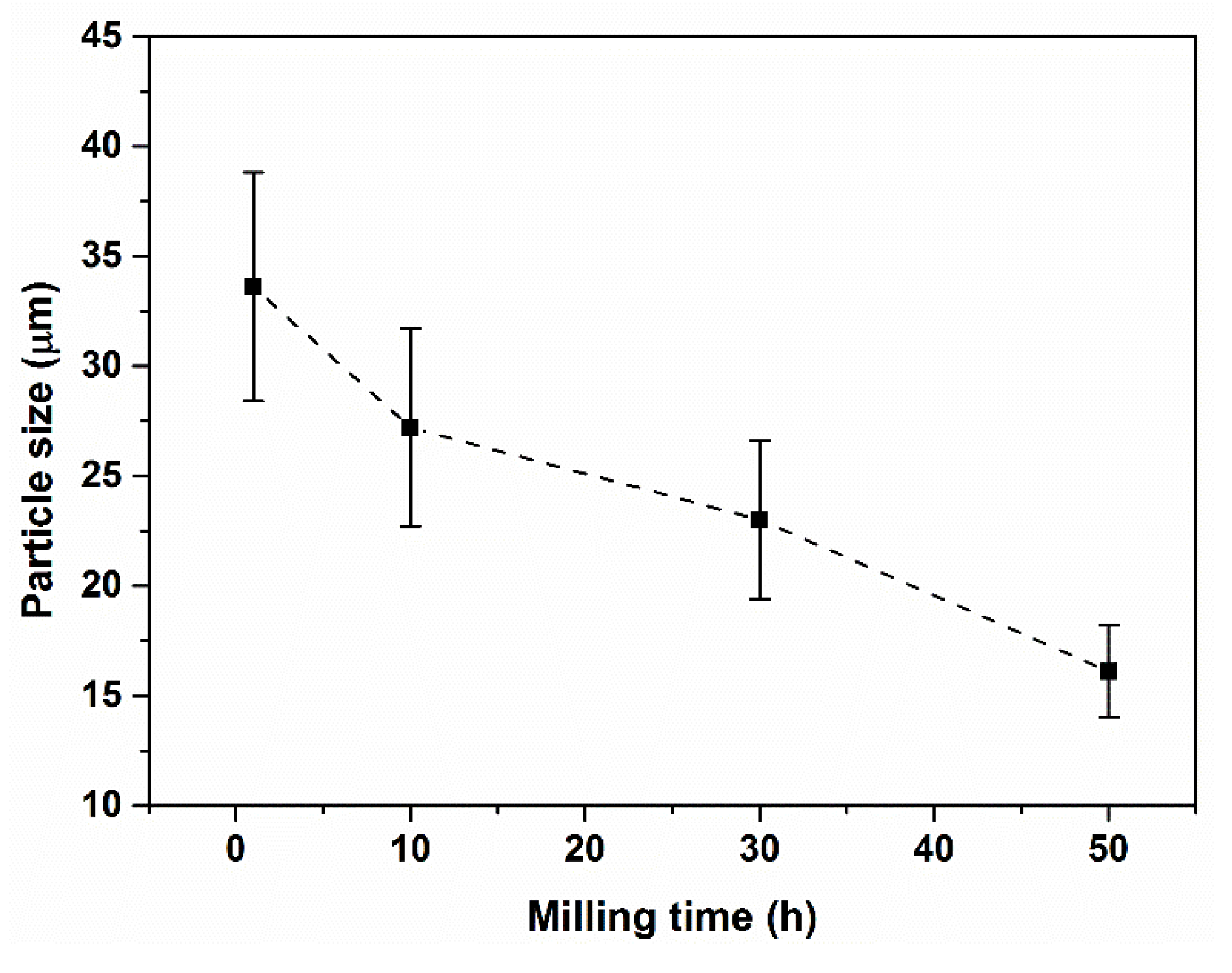 Metals 05 00669 g009