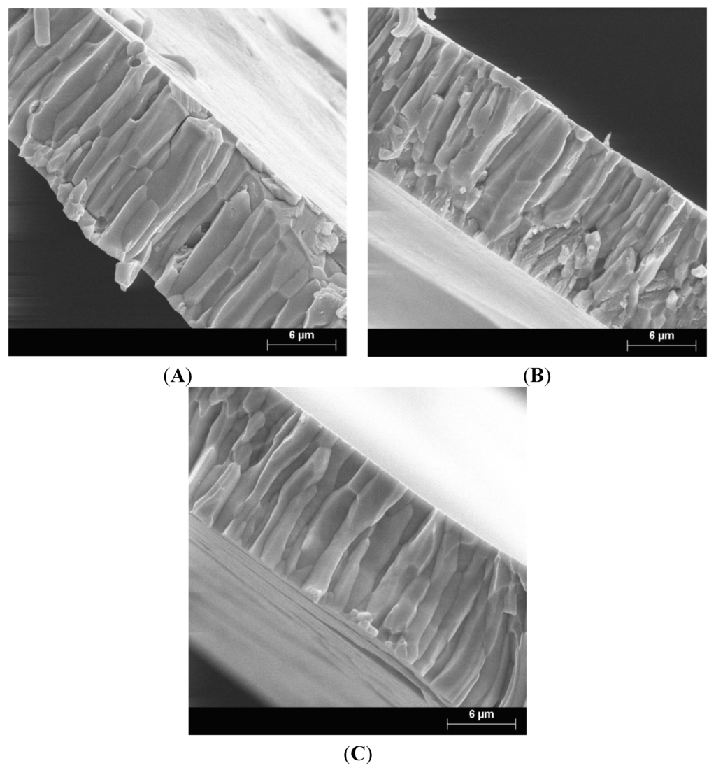 Metals 05 00695 g001 1024