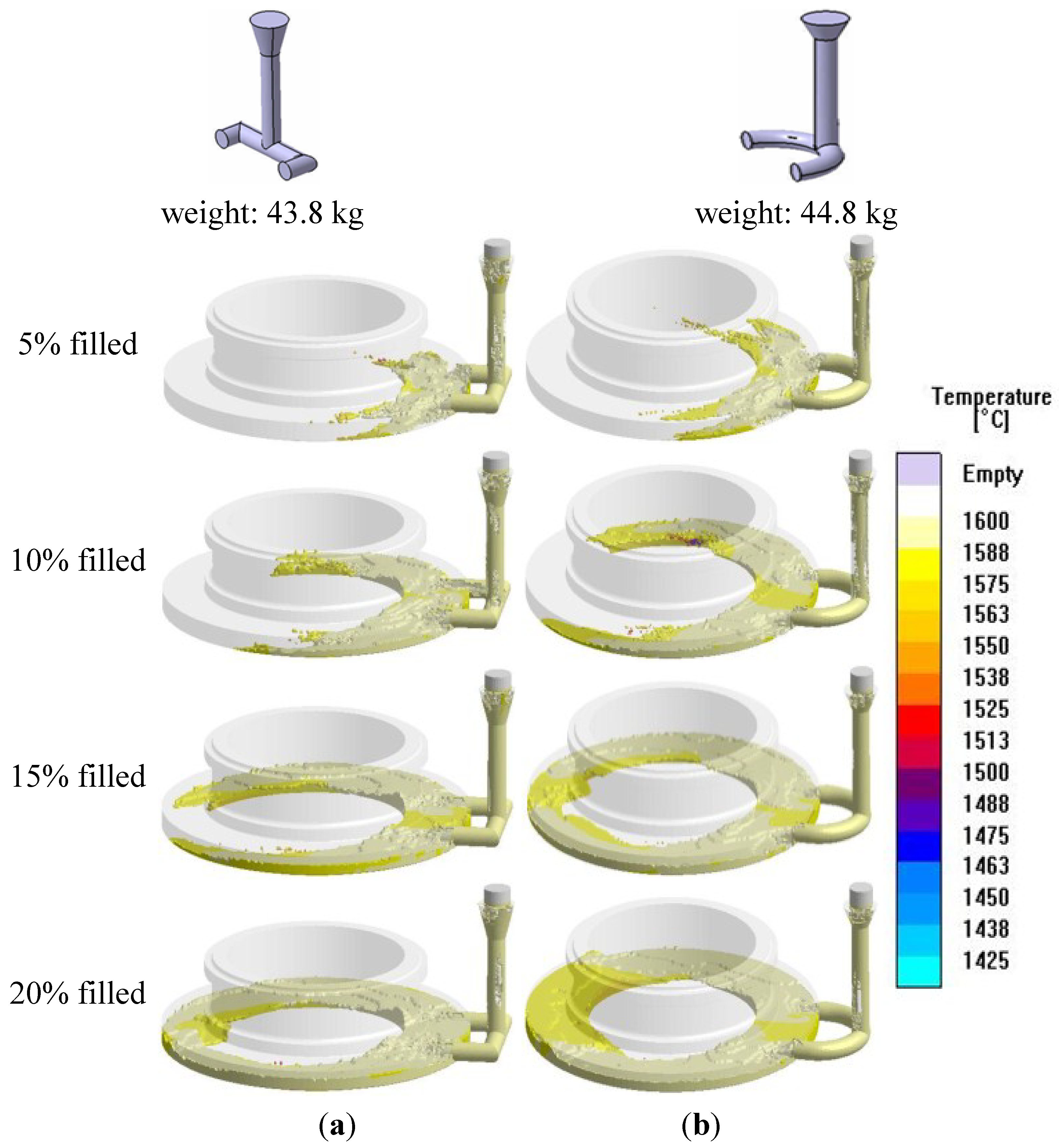 Metals 05 00706 g002