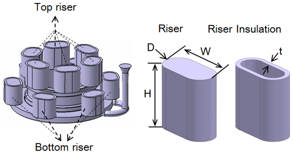 Metals 05 00706 g003 1024
