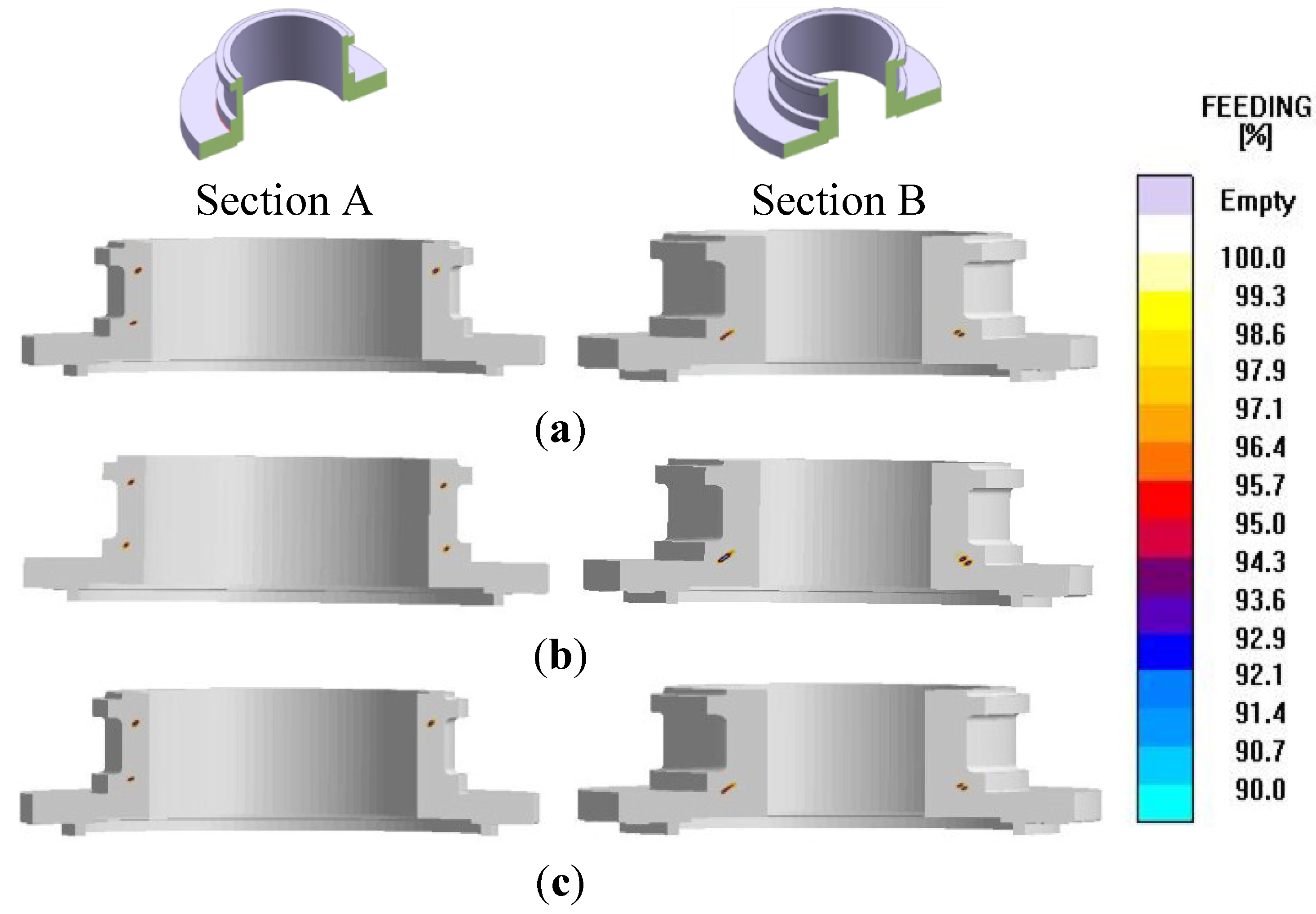Metals 05 00706 g004