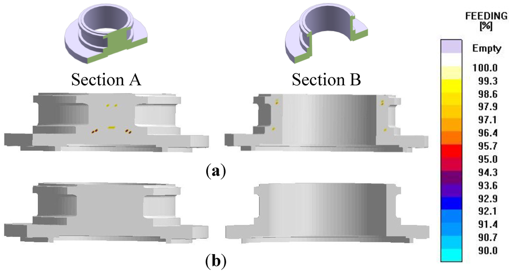 Metals 05 00706 g006 1024