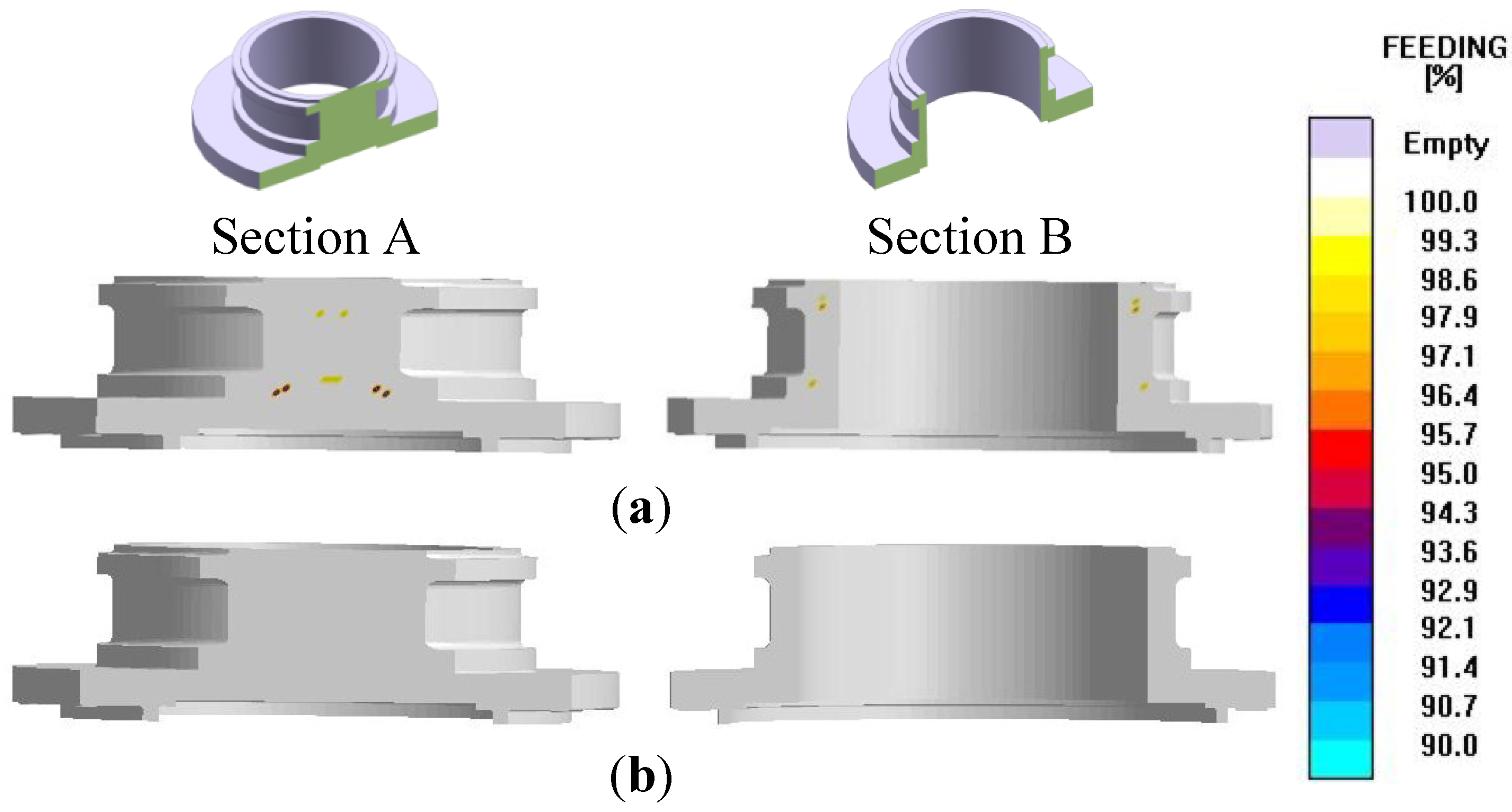Metals 05 00706 g006