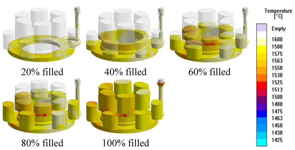 Metals 05 00706 g007 1024