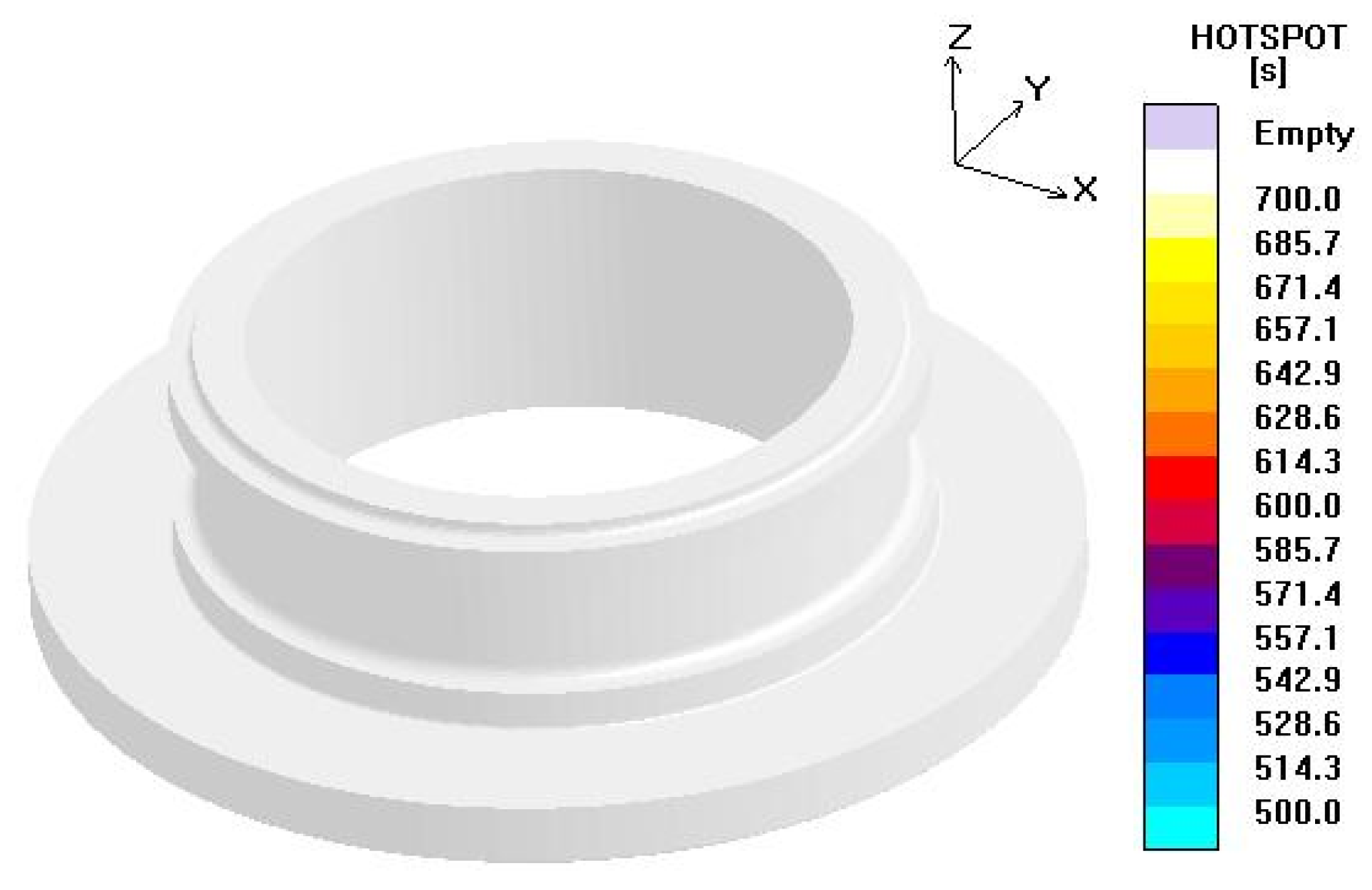 Metals 05 00706 g008