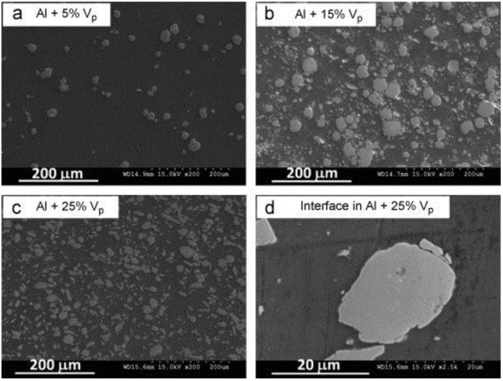 Metals 05 00743 g002a 1024