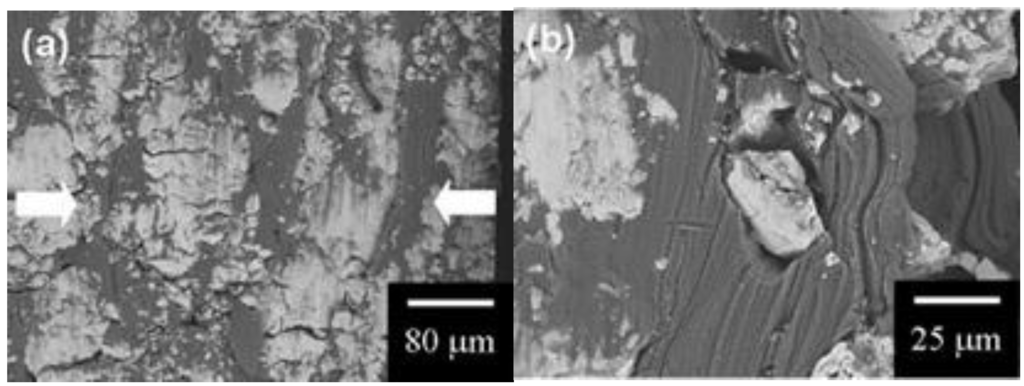 Metals 05 00743 g006 1024