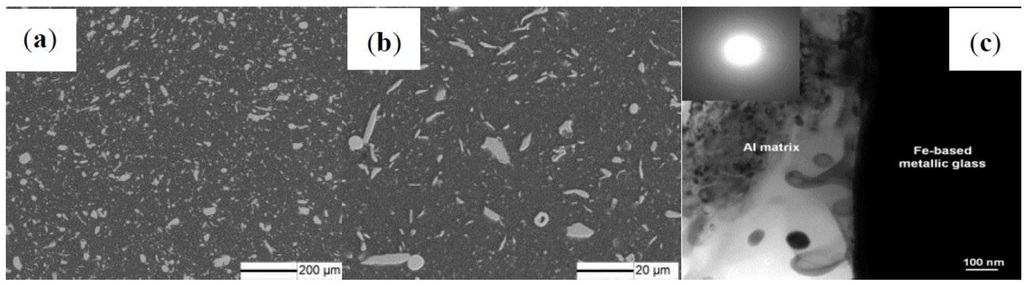 Metals 05 00743 g010 1024