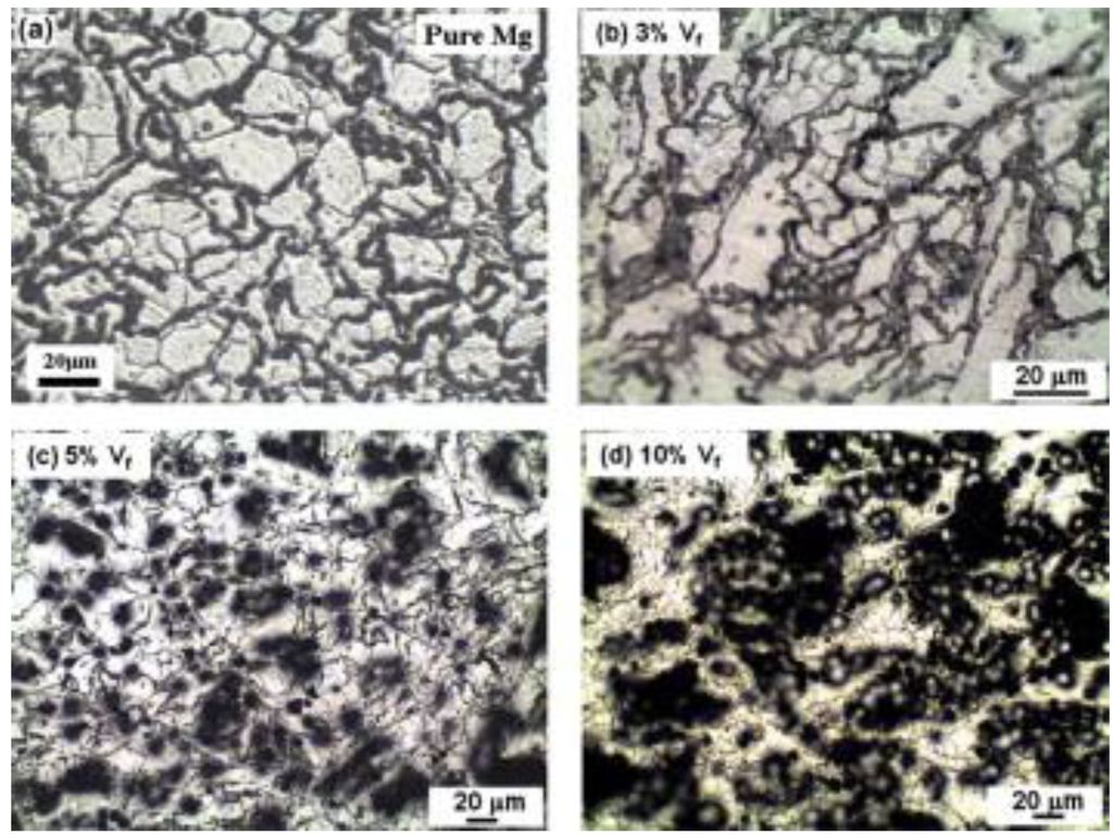 Metals 05 00743 g012 1024