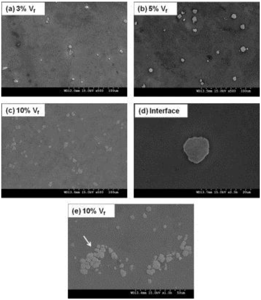 Metals 05 00743 g013 1024