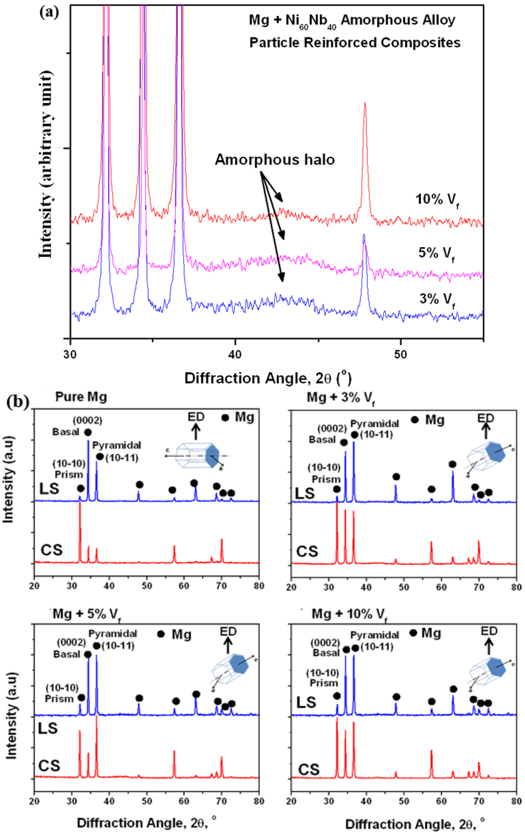 Metals 05 00743 g014 1024